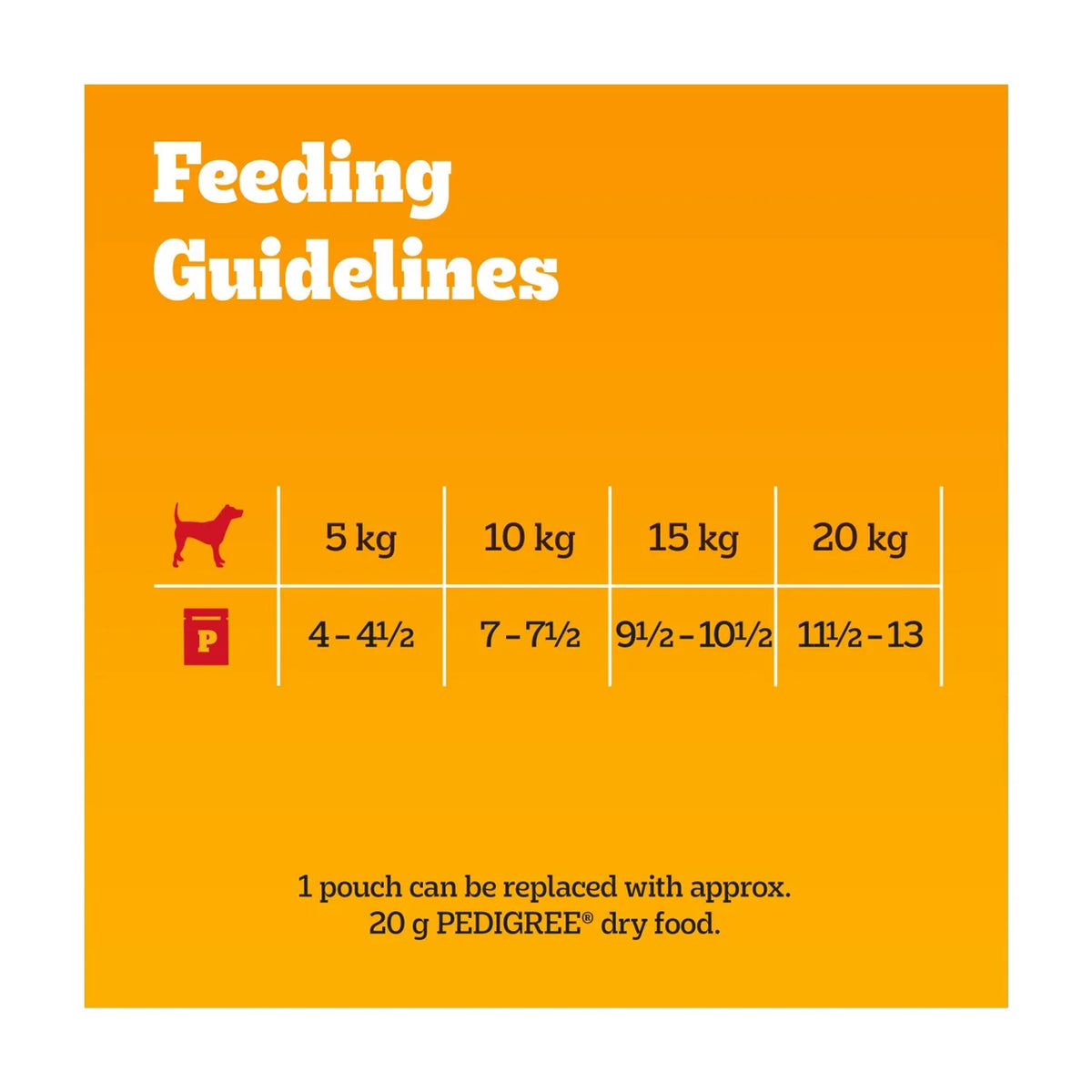 Pedigree Adult Dog Pouches Mixed Selection in Jelly 12 x 100g