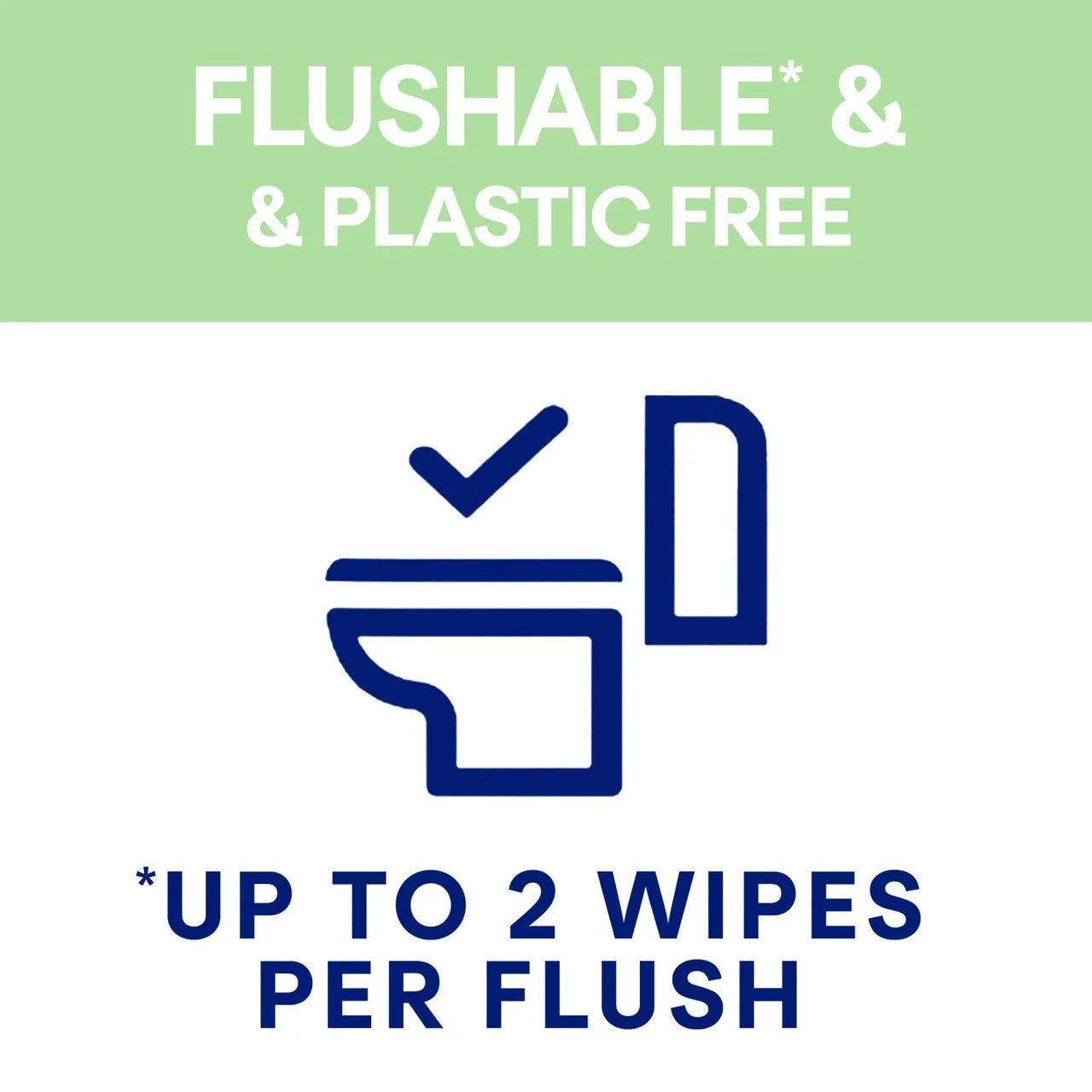 Andrex Fresh and Soothe Flushable Hygiene Wipes 36 per pack