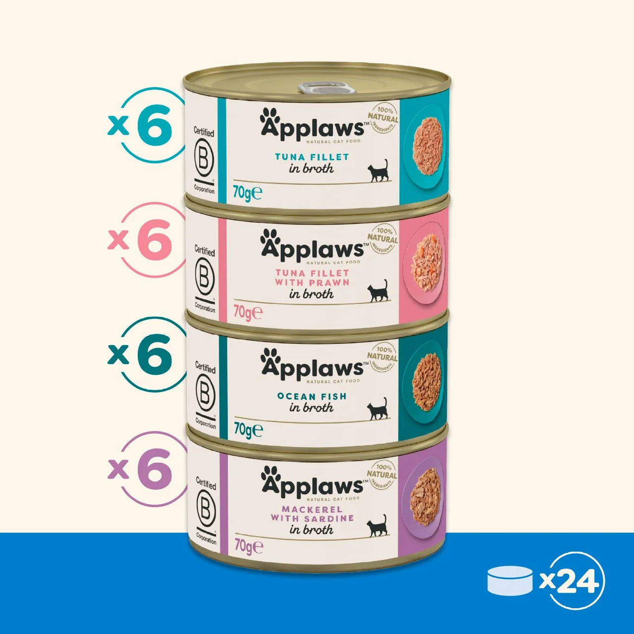 Applaws Natural Wet Cat Food Tuna Fillet Multipack Tins in Broth 24 x 70g