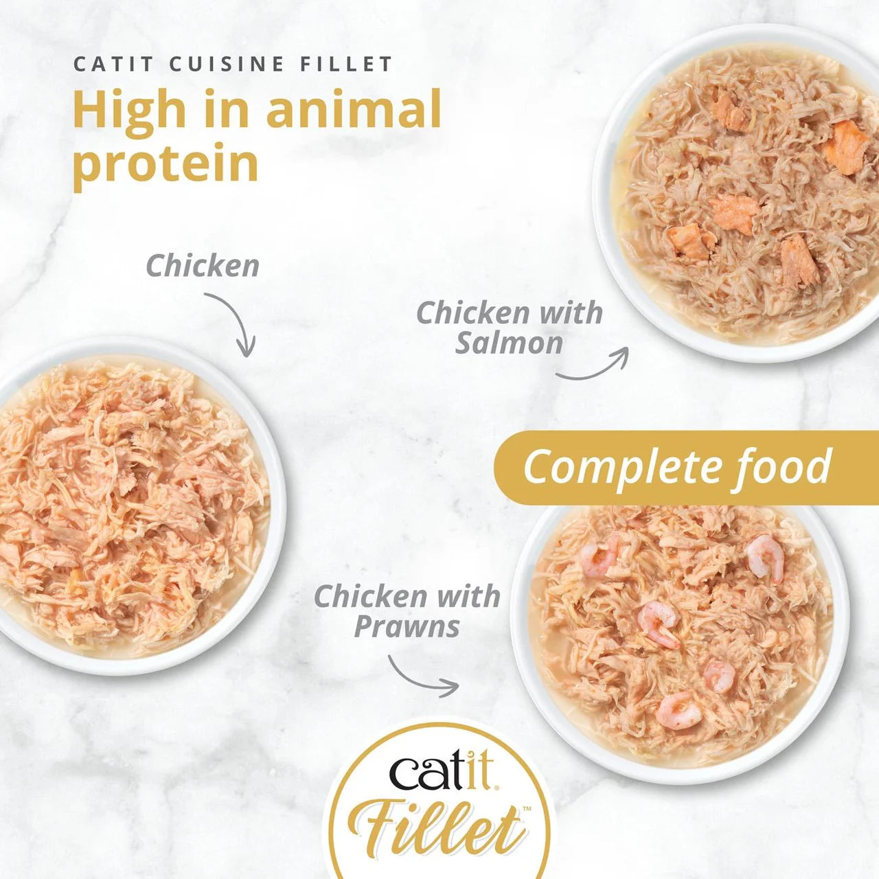 Catit Chicken Fillet Variety Pack 12 x 75g