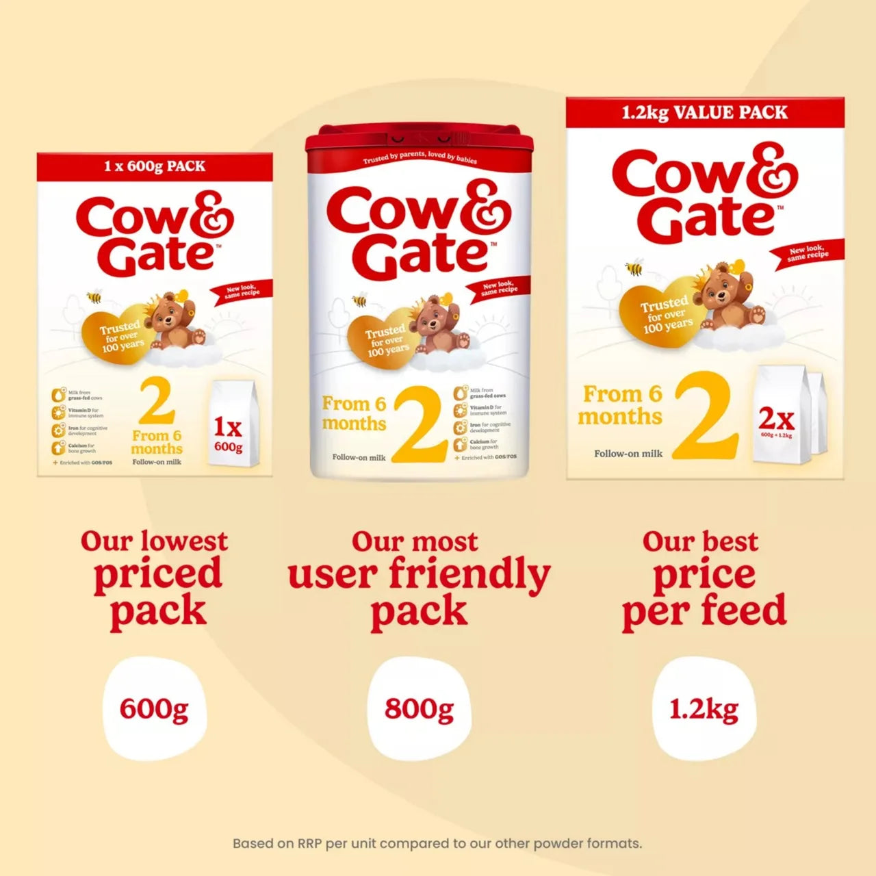 Cow & Gate 2 Follow On Baby Milk Formula Powder 6-12 Months Big Pack , 2 x 600g