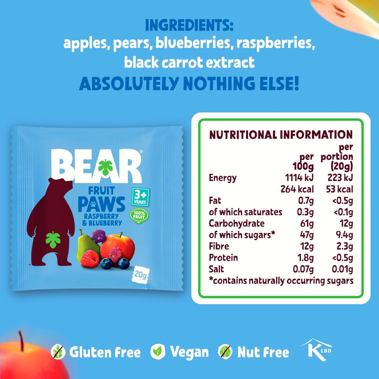 BEAR Raspberry & Blueberry Fruit Paws Kids Snack Multipack 5 x 20g
