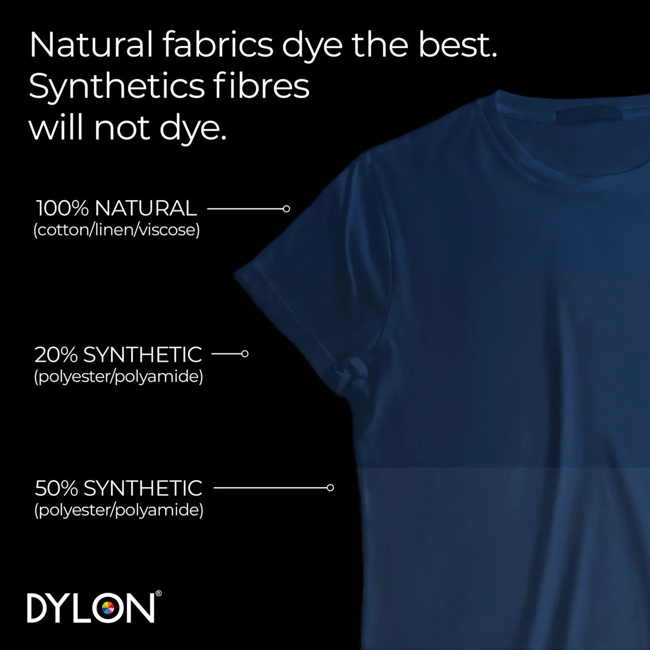 Dylon Machine Dye Pod Navy Blue 3 x 50g