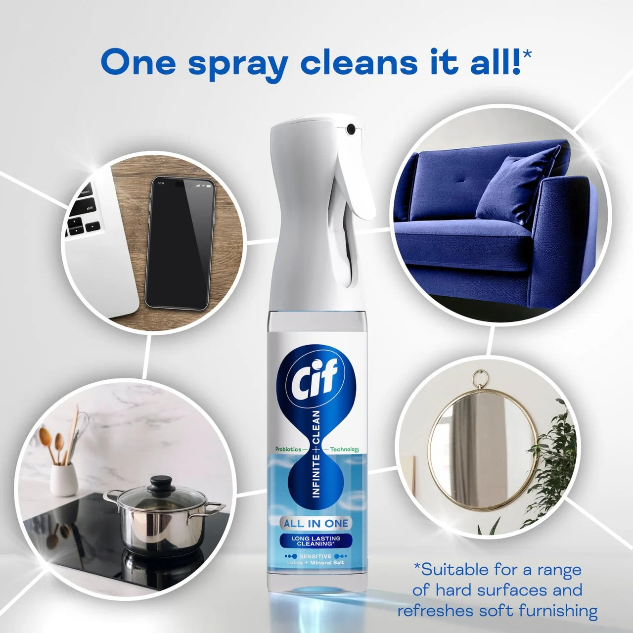 Cif Infinite Clean Sensitive Lotus & Mineral Salt All In One Reload Refill 280ml