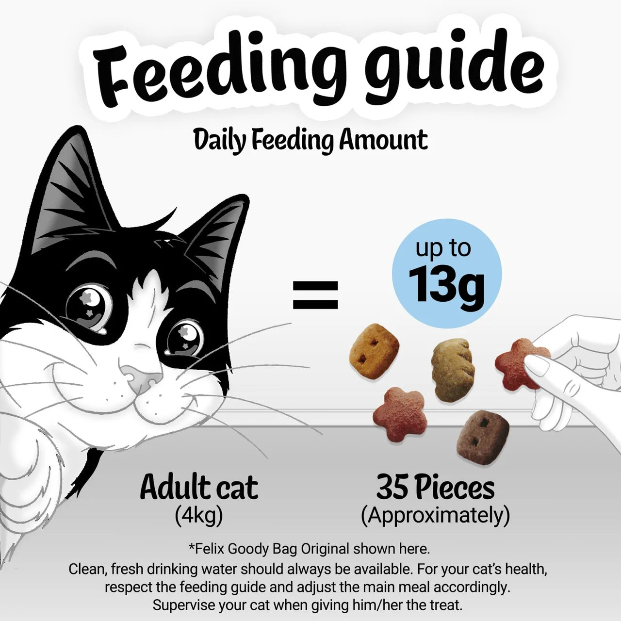 Felix Goody Bag Seaside Salmon Pollock & Trout Cat Treats 200g
