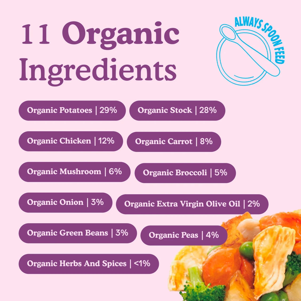 Little Freddie Roast Chicken with Veg Baby Food Pouch 6+ Months 130g