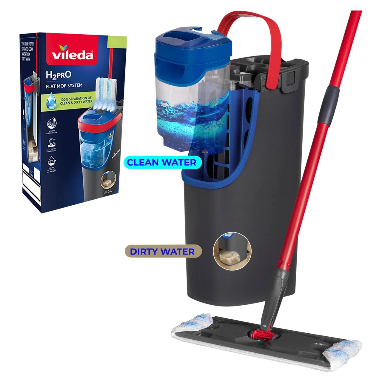 Vileda H2PrO Flat Mop & Bucket System