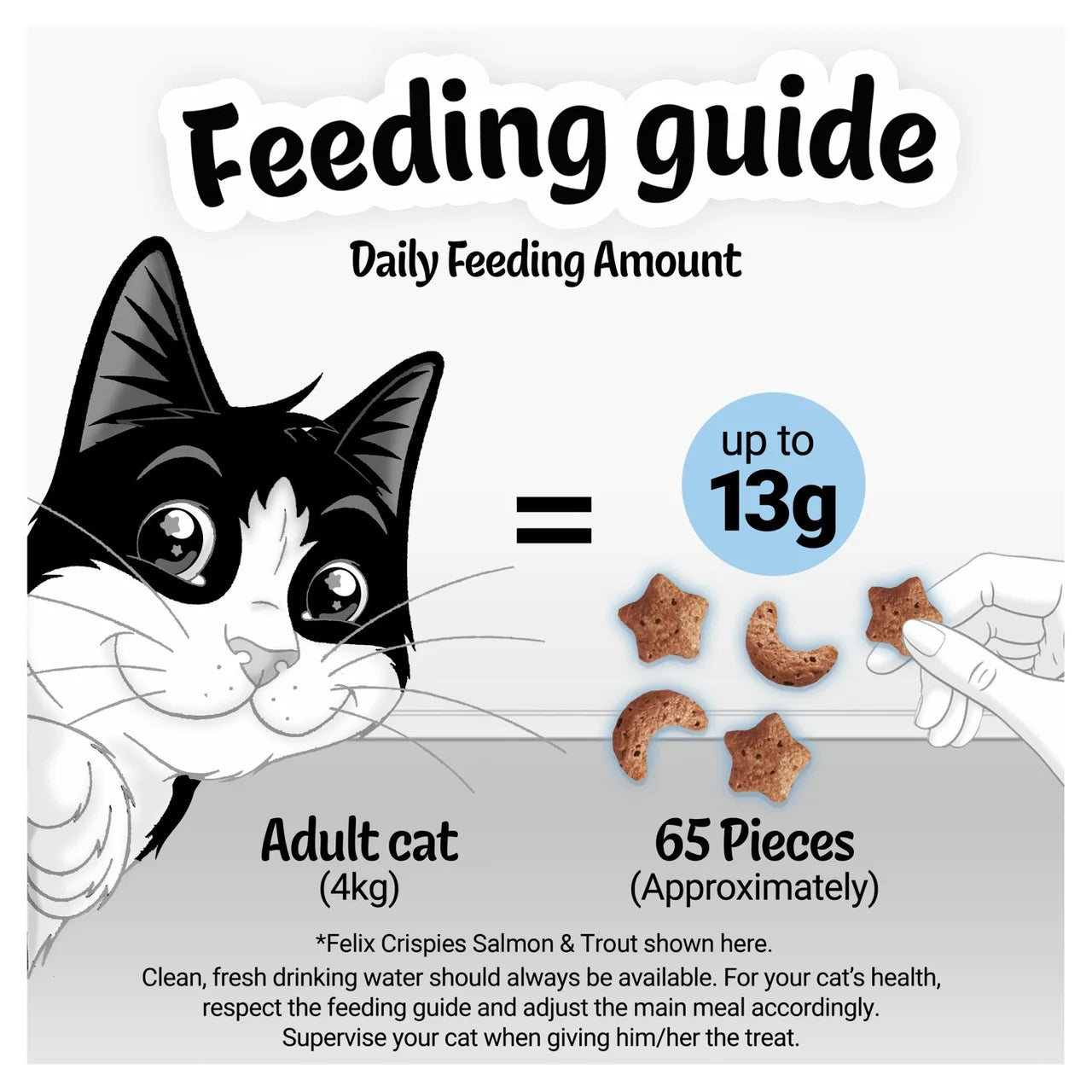Felix Crispies Chicken and Beef Cat Treats 180g