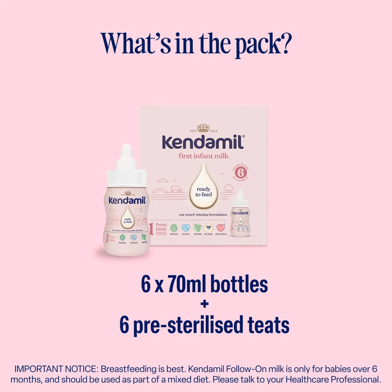 Kendamil Stage 1 First Infant Milk Starter Pack 6 x 70ml