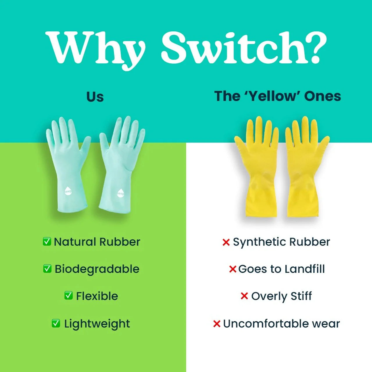 Seep Rubber Gloves Medium Plastic Free
