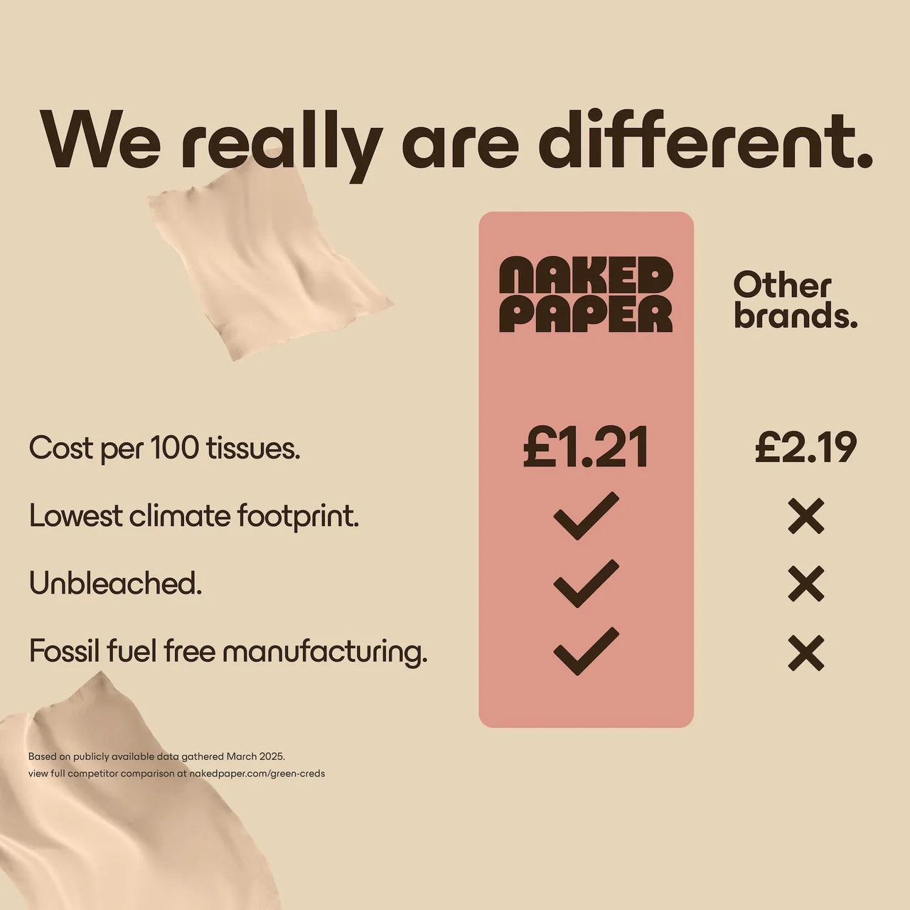 Naked Paper Unbleached Bamboo Facial Tissues 100 Sheets
