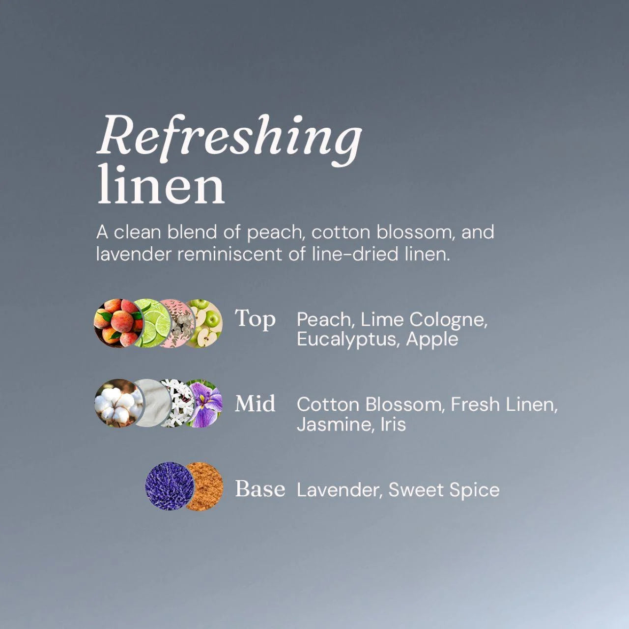 Miniml Fabric Conditioner Fresh Linen 1L