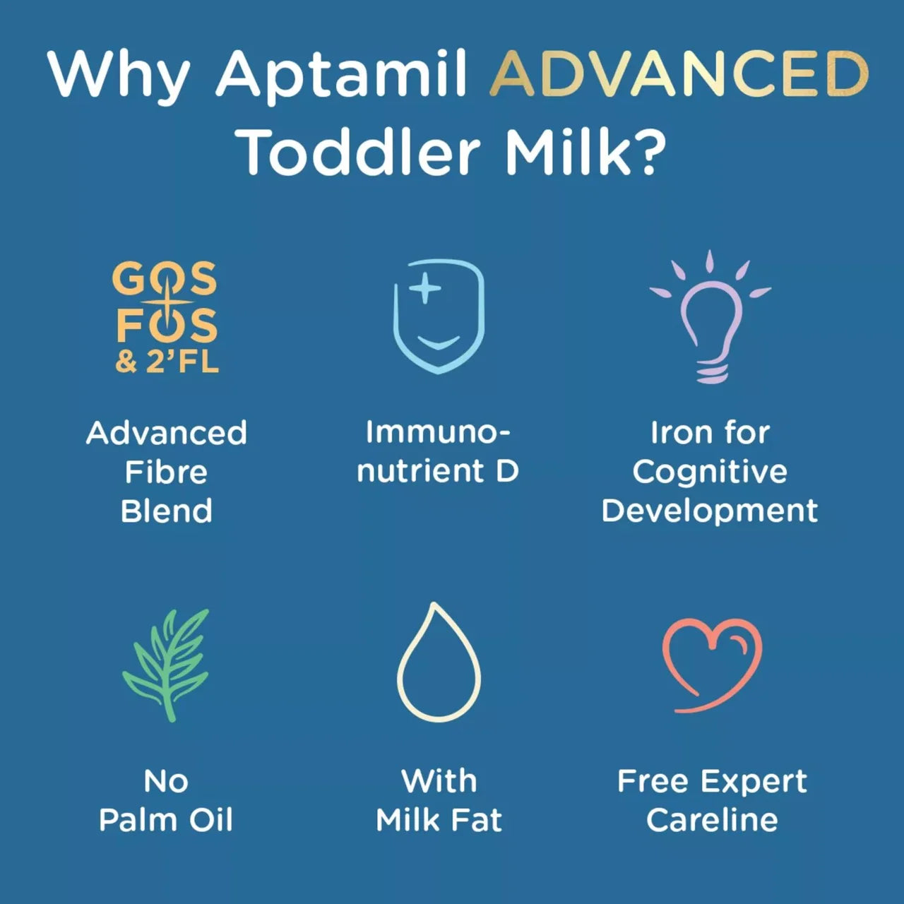 Aptamil Advanced 3 Toddler Milk Formula Powder 1-3 Years 800g