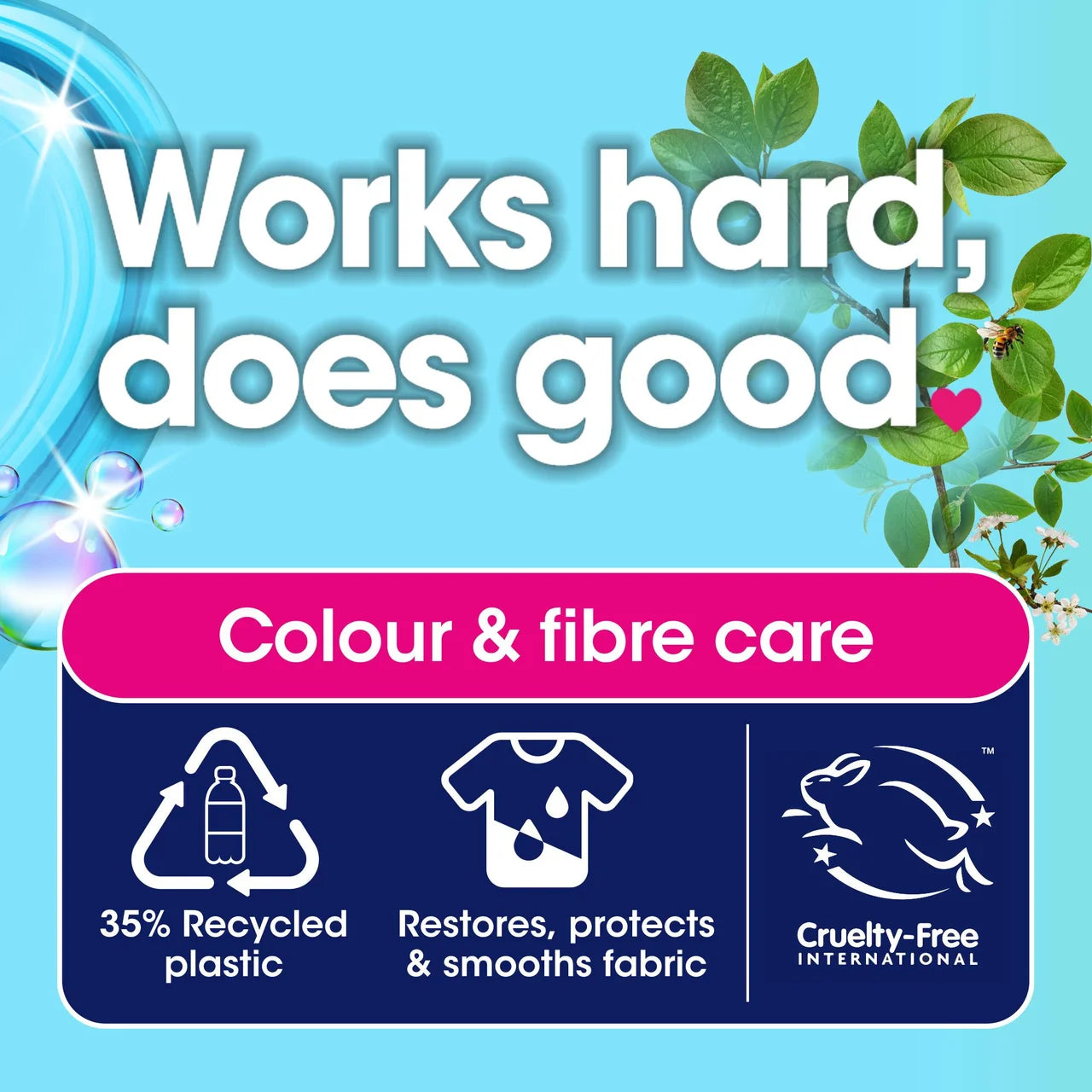 Ecozone BIOActive fabric softener & restorer 1L