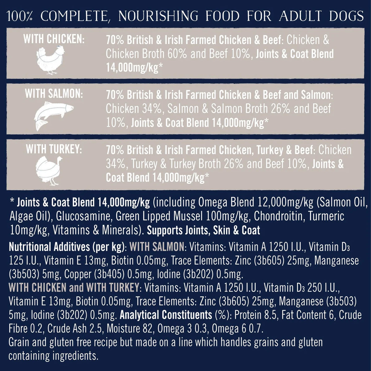 Butcher's Joints & Coat Dog Food Tins 18 x 390g