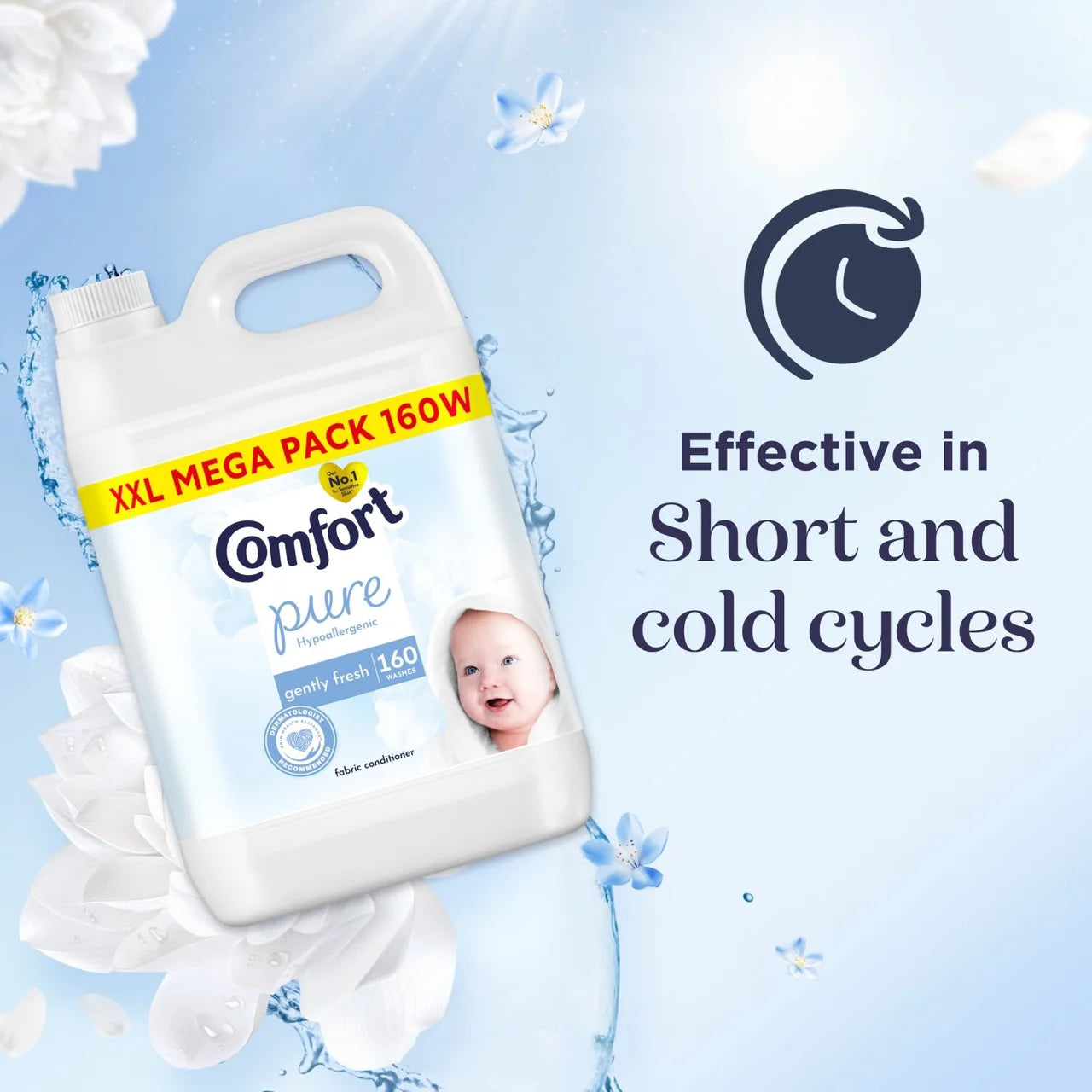 Comfort Ultimate Care Fresh Sky Ultra-Concentrated Fabric Conditioner 58W 4.8L