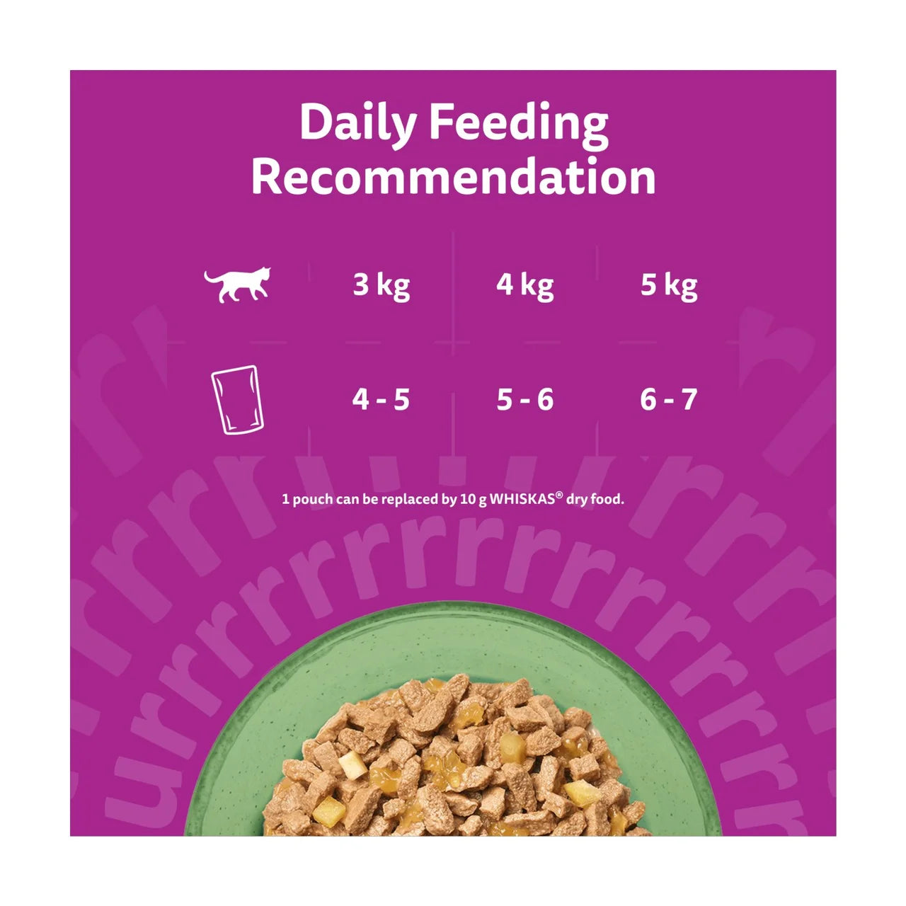 Whiskas 1+ Adult Wet Cat Food Superfoods Mixed Selection in Jelly 6x50g