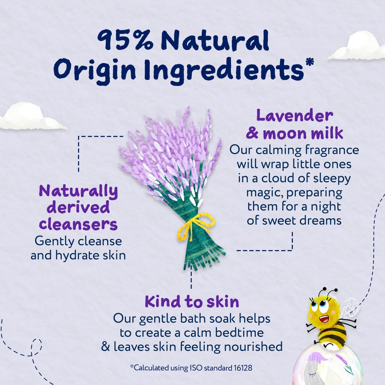 Childs Farm SlumberTime Bath Soak, Lavender & Moon Milk 250ml
