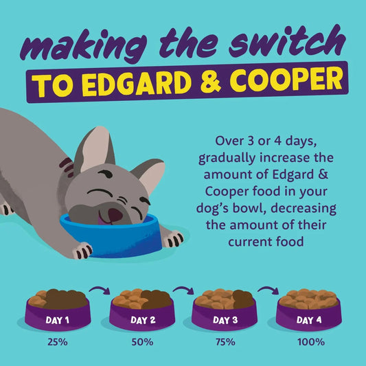 Edgard & Cooper Adult Grain Free Wet Dog Food with Game & Duck 400g
