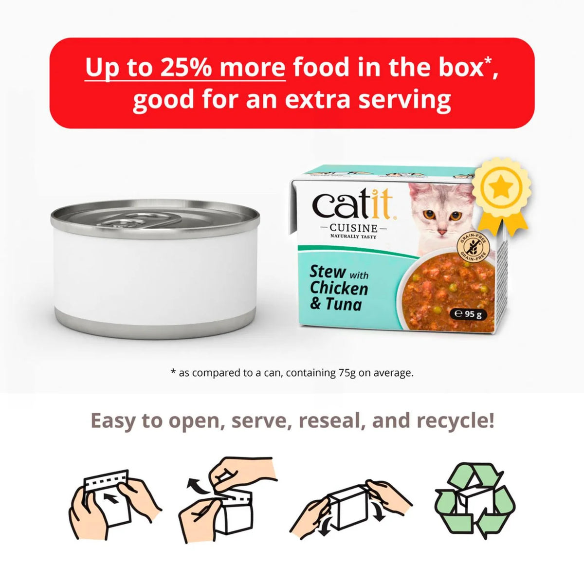 Catit Cuisine Chicken & Tuna Stew 95g