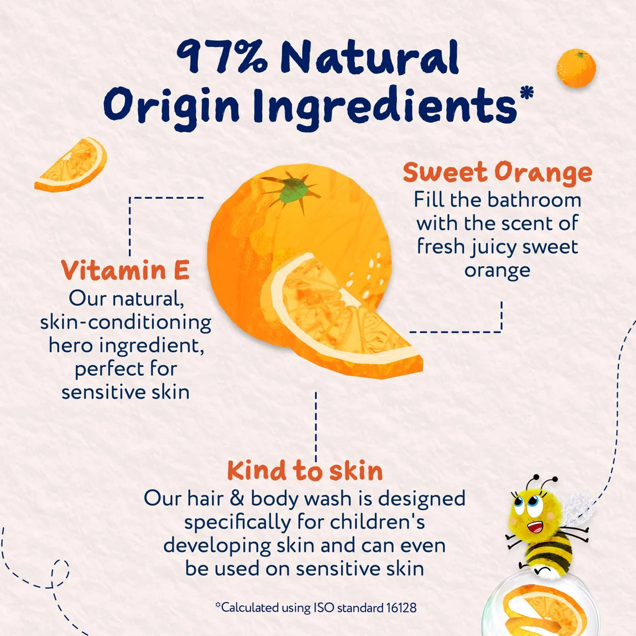 Childs Farm Hair & Body Wash, Sweet Orange 500ml