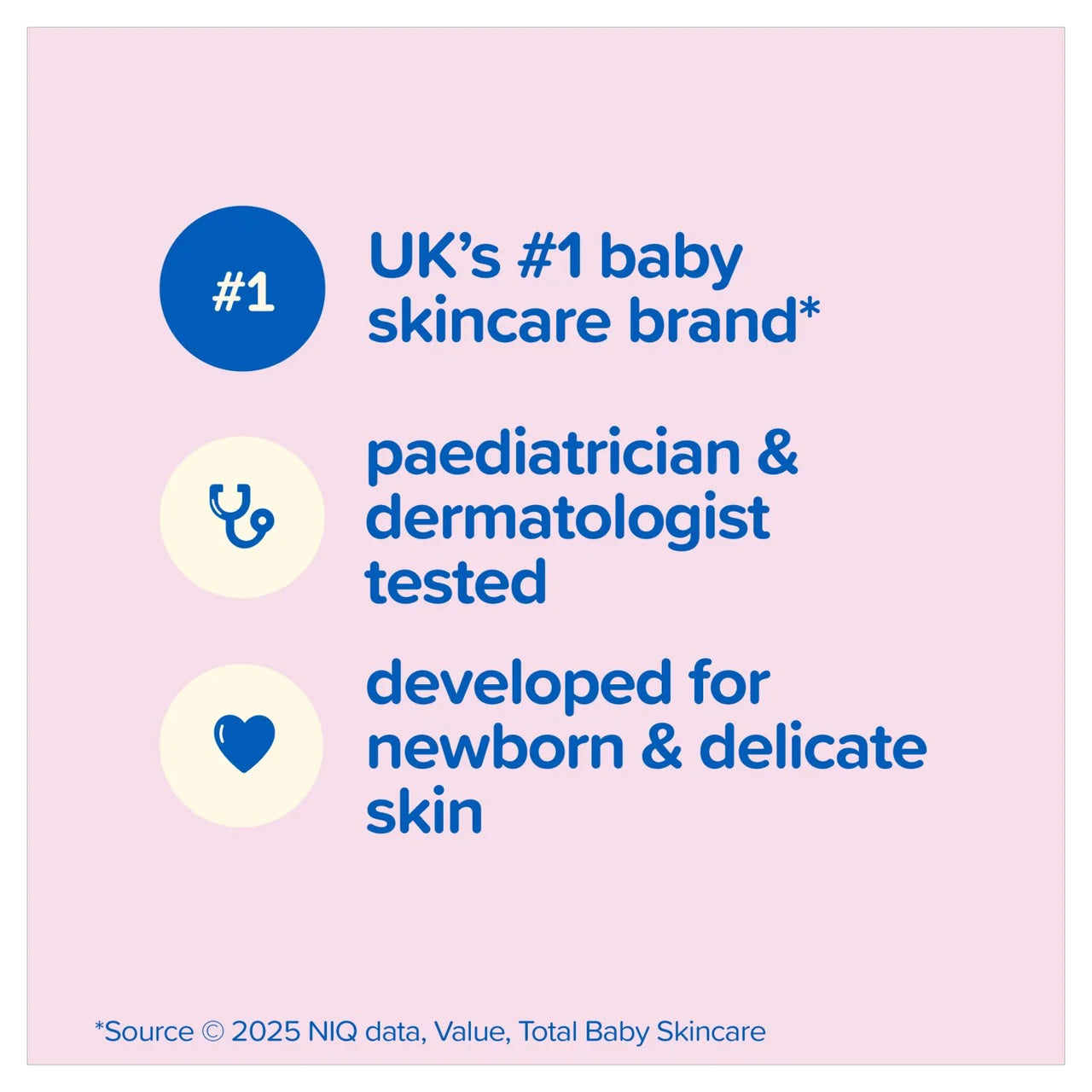 Johnson's Baby Lotion for Delicate Skin 500ml