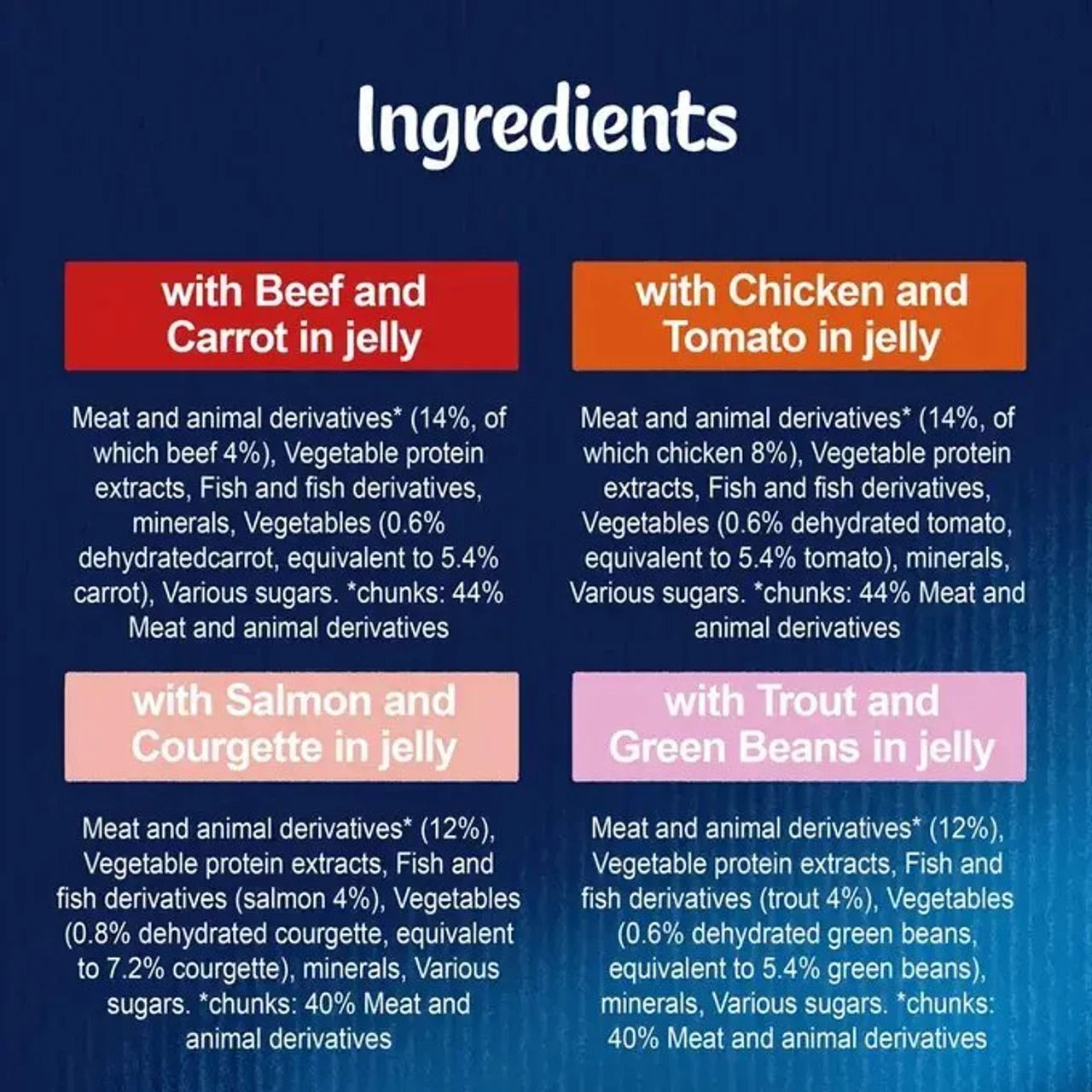 FELIX As Good As it Looks Favourites with Veg in Jelly Wet Cat Food 12 x 85g
