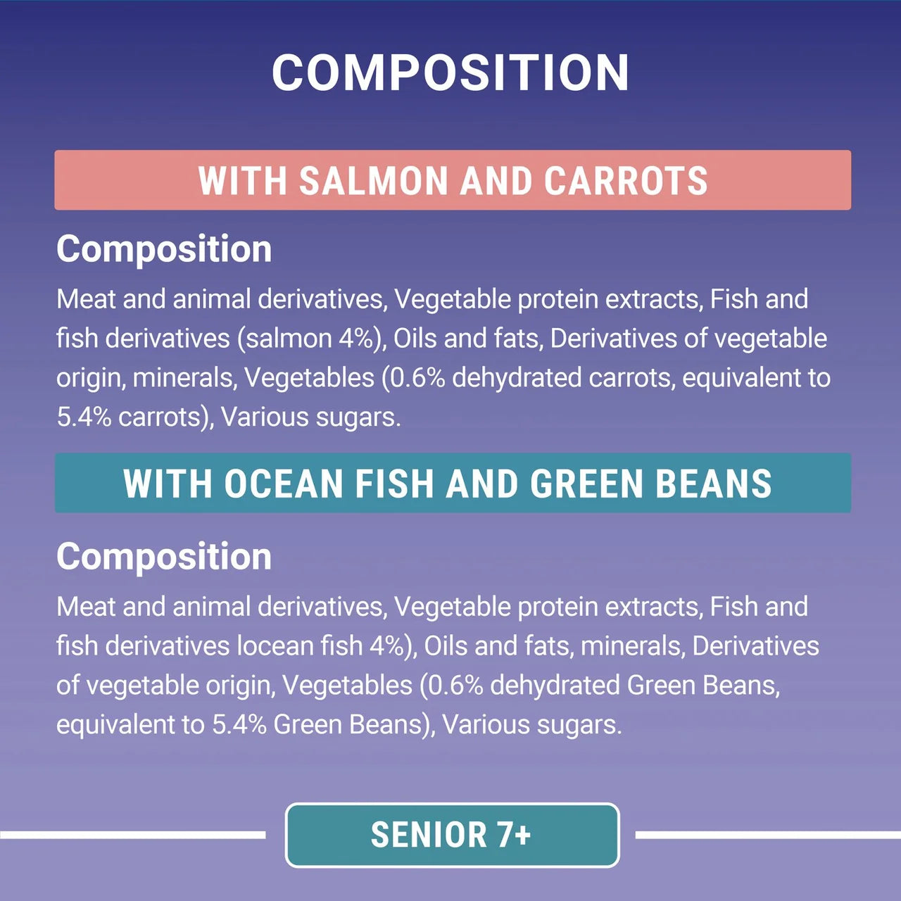 Purina One Senior 7+ Mini Fillets Salmon & Ocean Fish Wet Cat Food 8 x 85g