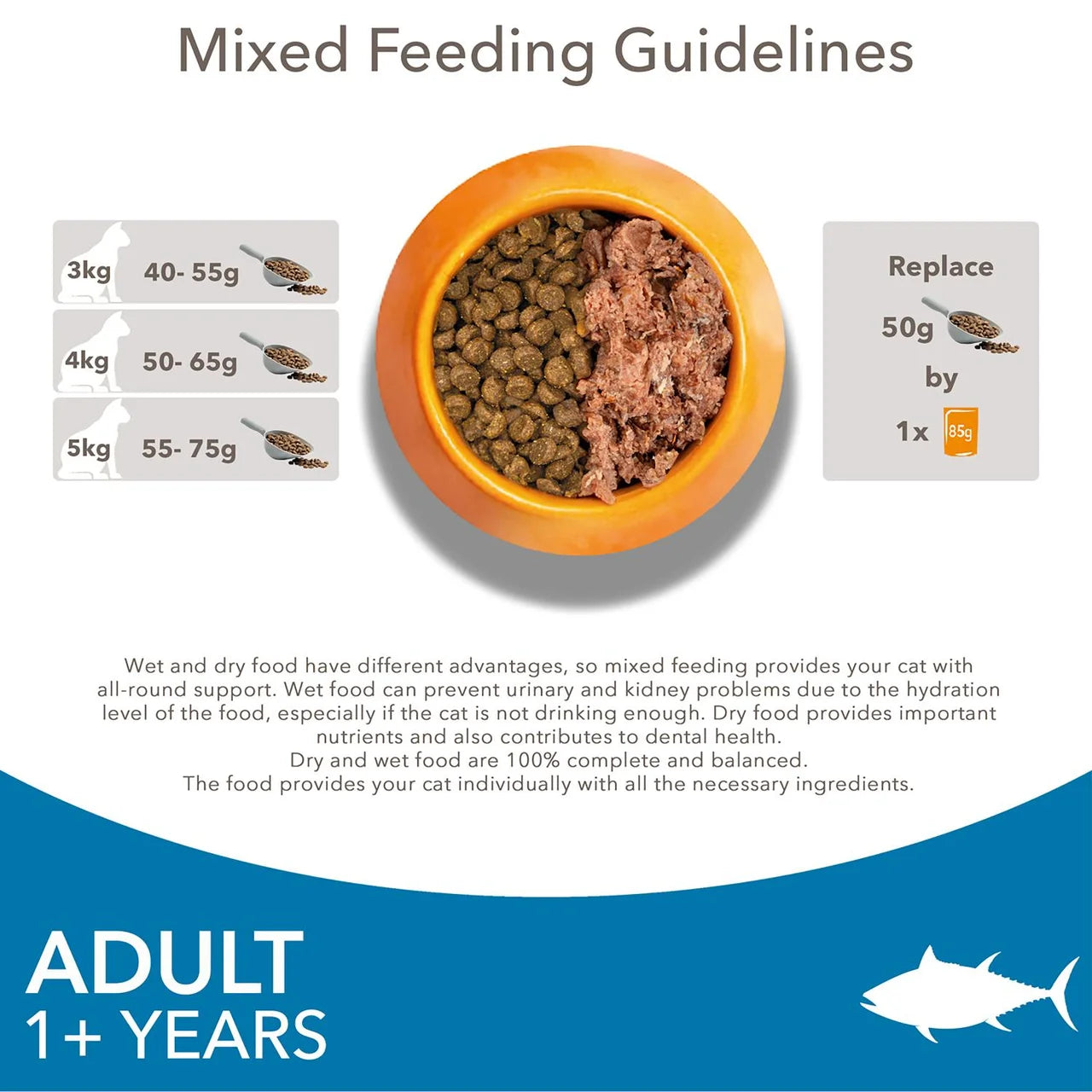 IAMS 1+ Years Adult Dry Cat Food Tuna 3kg
