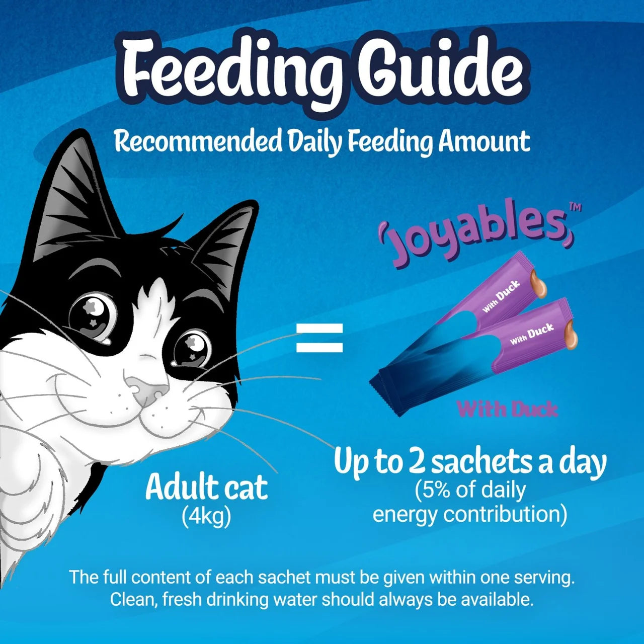 FELIX Joyables Duck Liquid Cat Treat 4 x 10g
