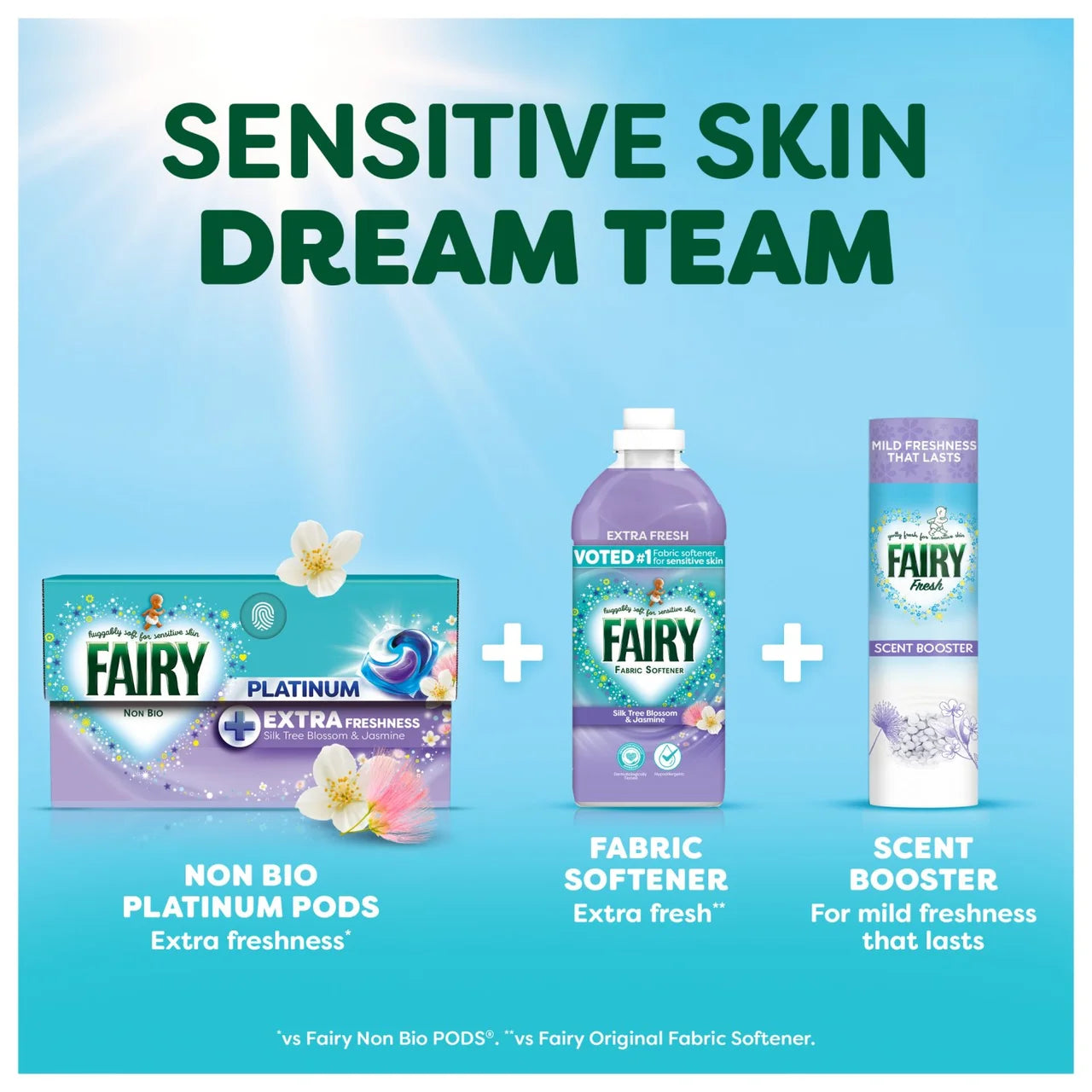 Fairy Silk Tree Blossom In-Wash Scent Booster Beads 155g