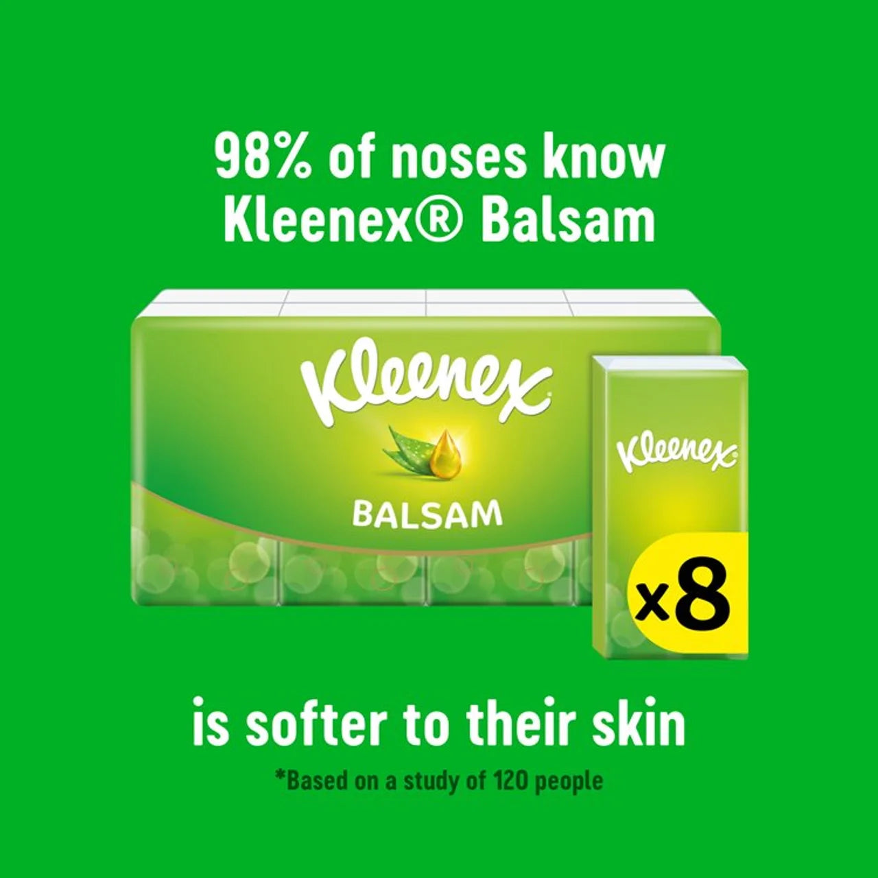 Kleenex Balsam Tissues Pocket Pack 8 x 9 per pack