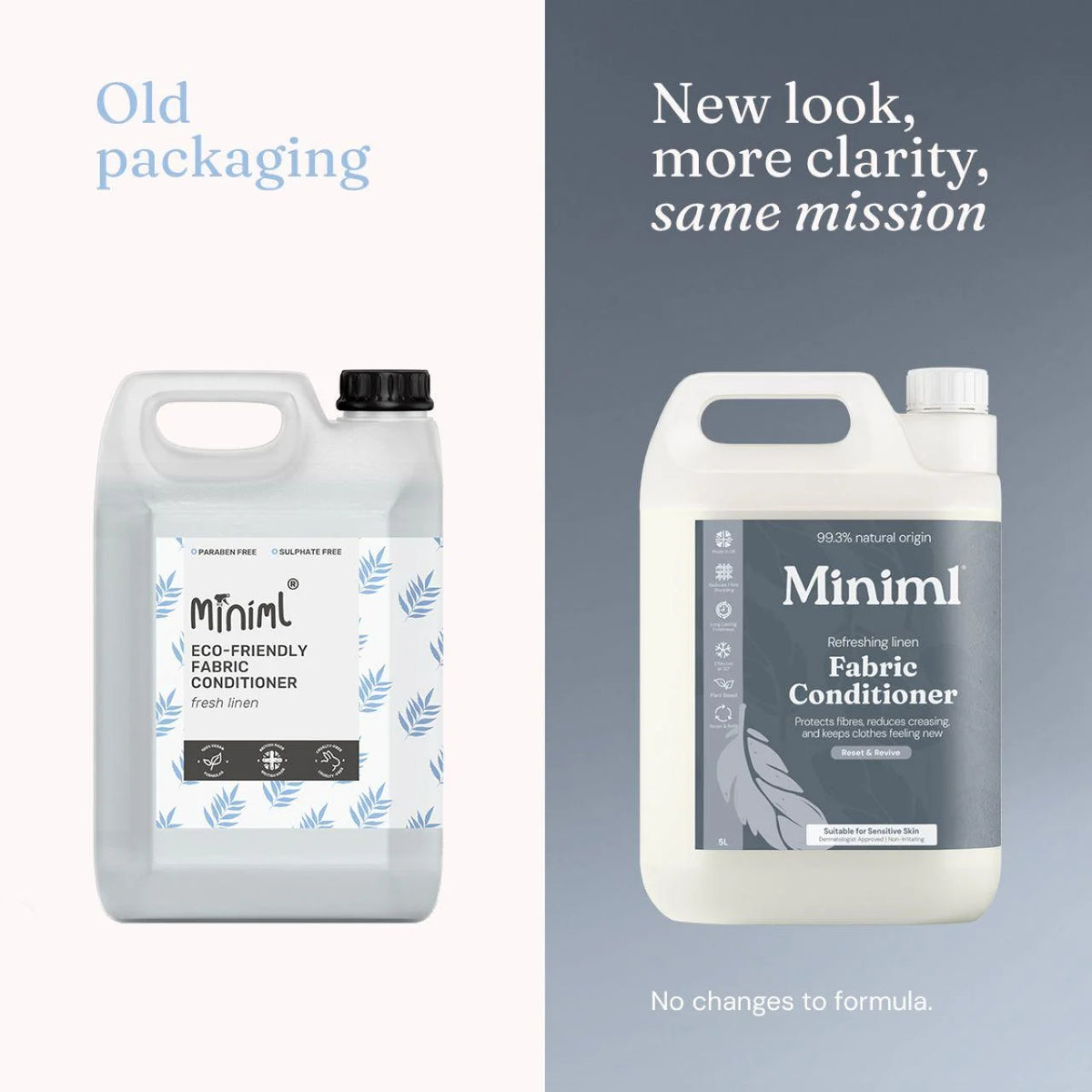 Miniml Fabric Conditioner Fresh Linen