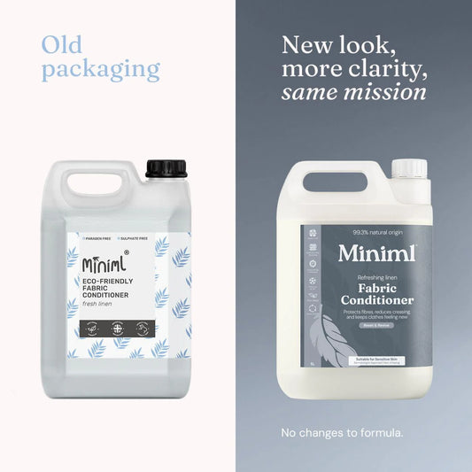 Miniml Fabric Conditioner Fresh Linen