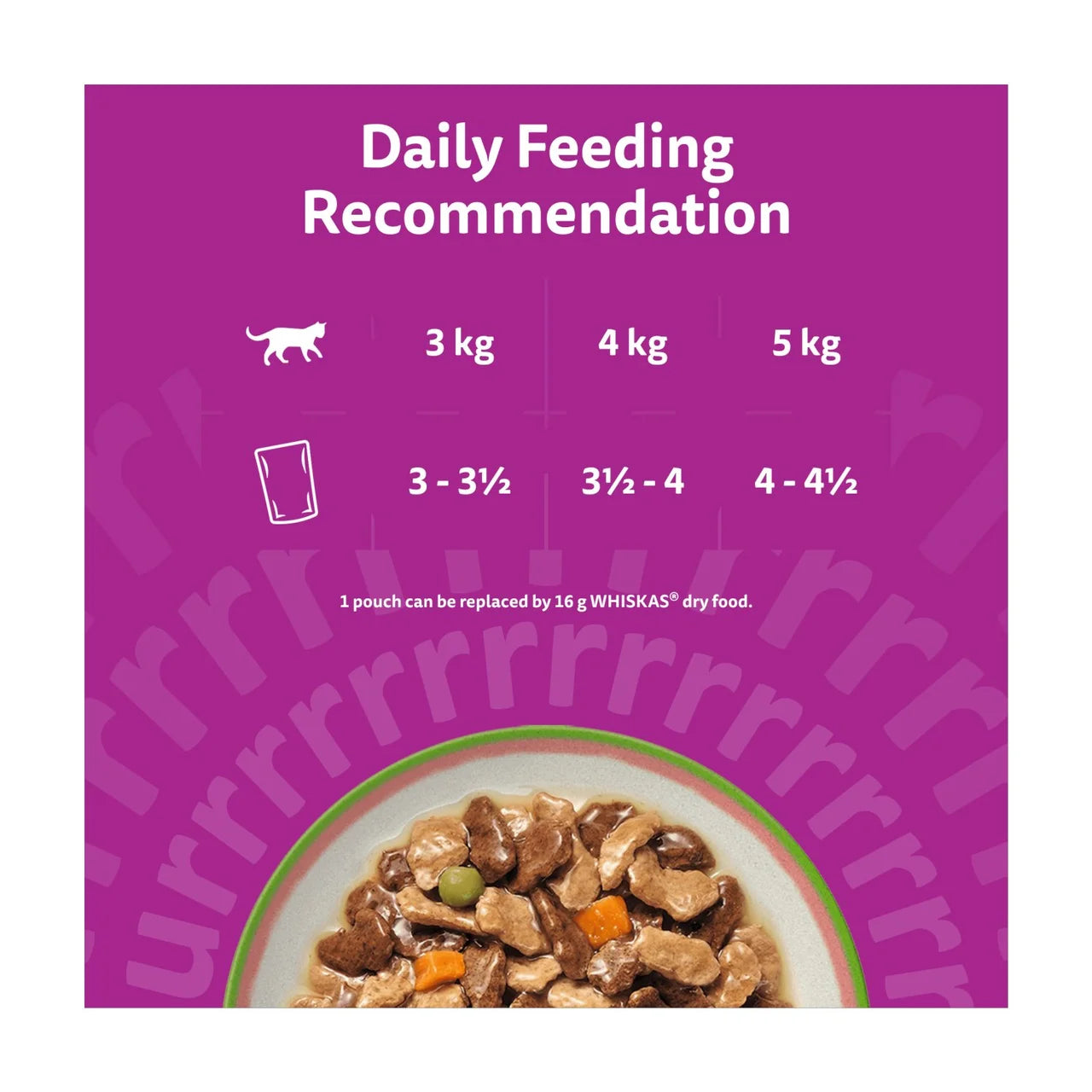 Whiskas 1+ Tasty Mix Chef's Choice Adult Wet Cat Food Pouches in Gravy 12 x 85g