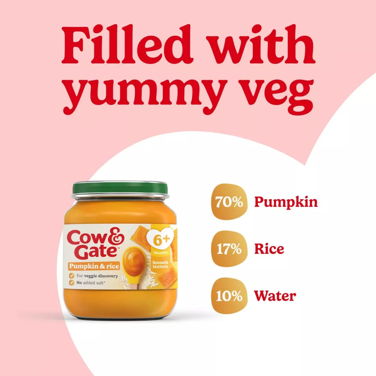Cow & Gate Pumpkin Rice Baby Food Snack Jar 6+ Months 125g