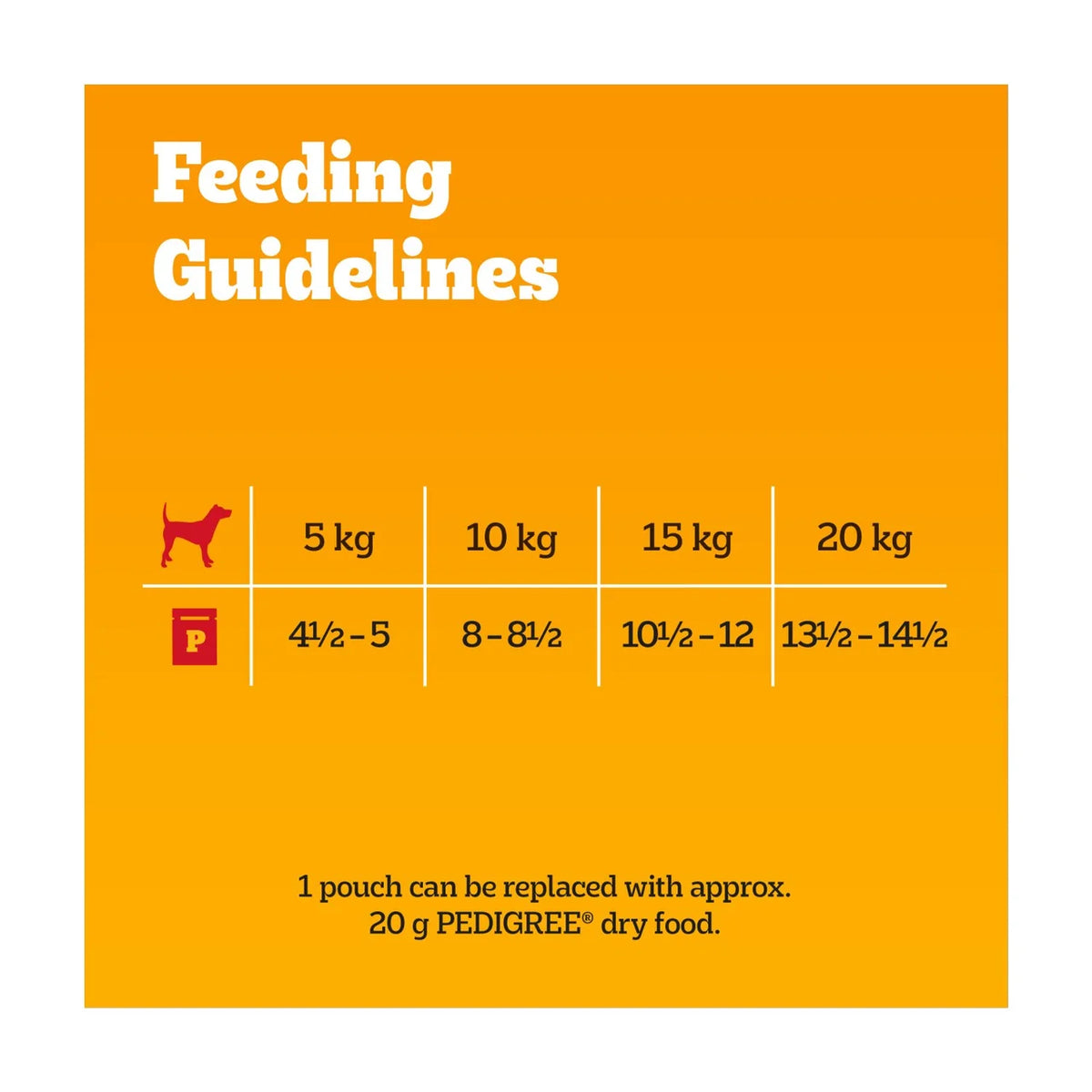 Pedigree Protein+ Adult Wet Dog Food Selection in Gravy Pouch 12 x 85g