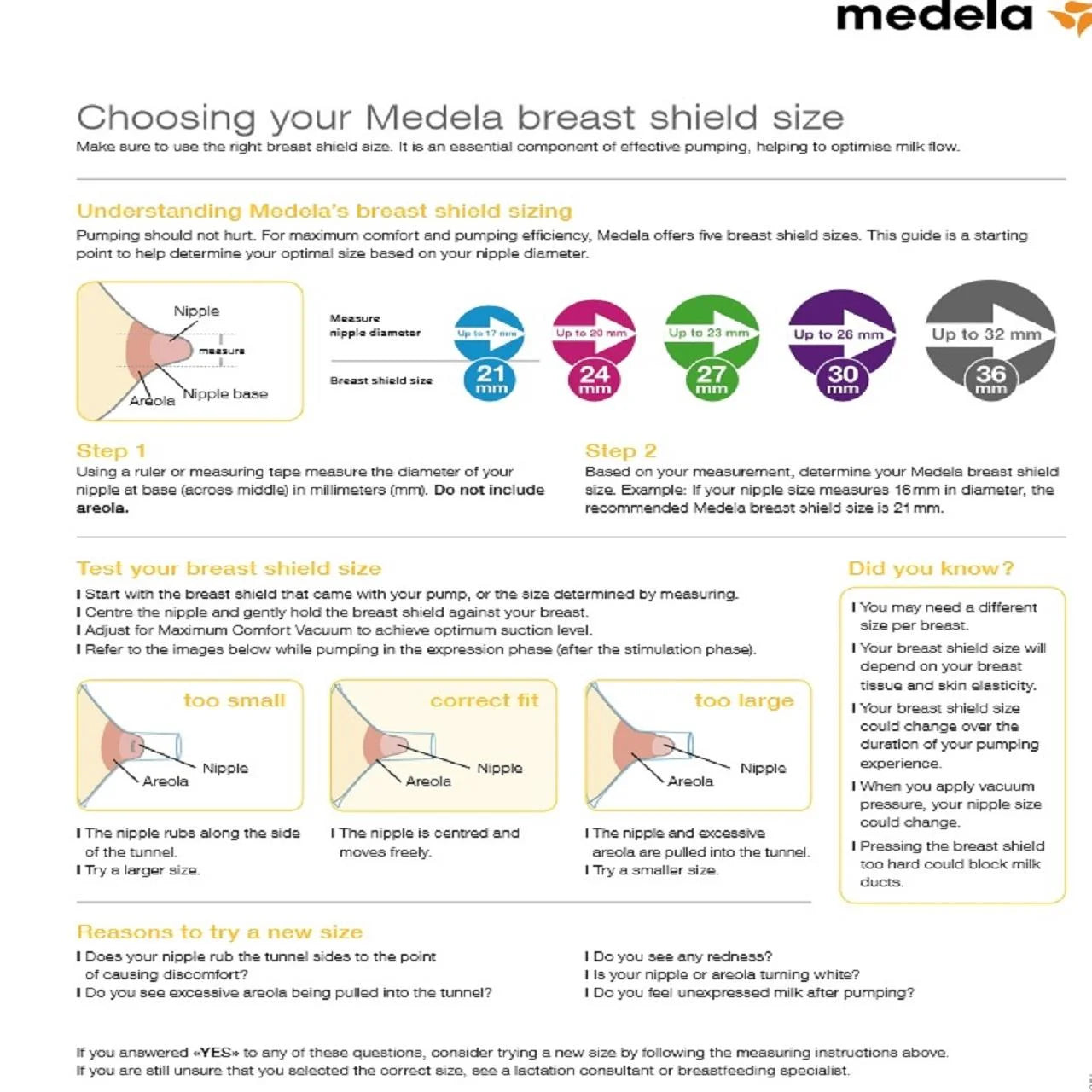 Medela Small Contact Nipple Shields with Case 2 per pack