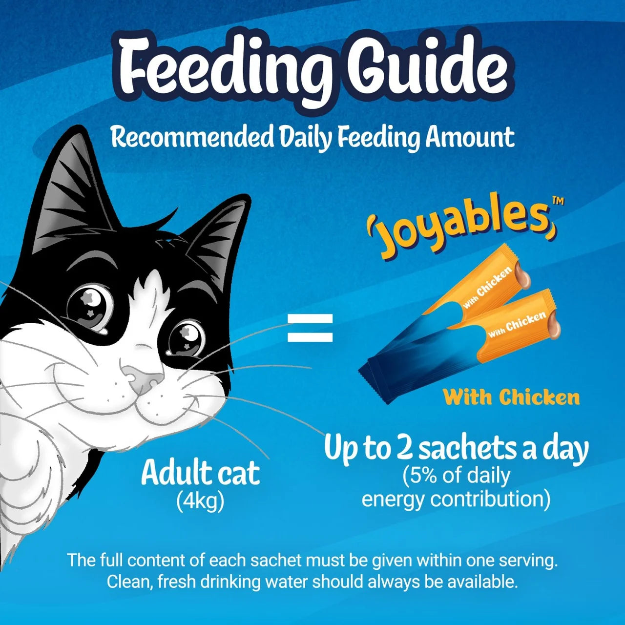 FELIX Joyables Chicken Liquid Cat Treat 4 x 10g