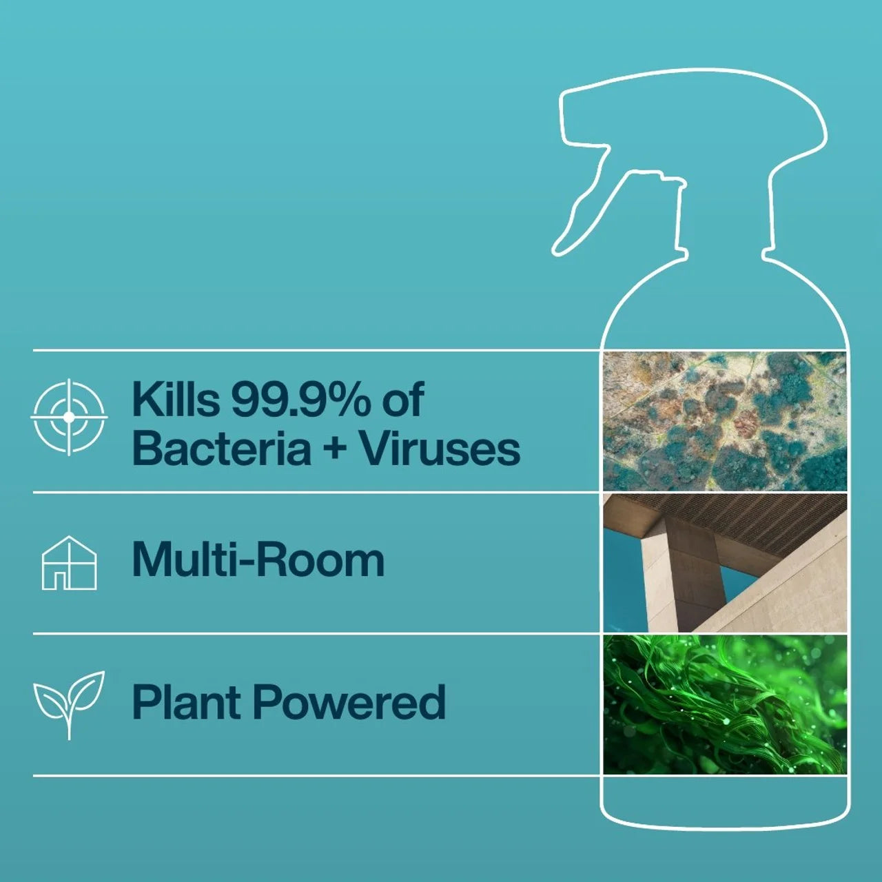 INEOS Antibac Multi-Room Spray Sea Minerals + Wild Jasmine 750ml