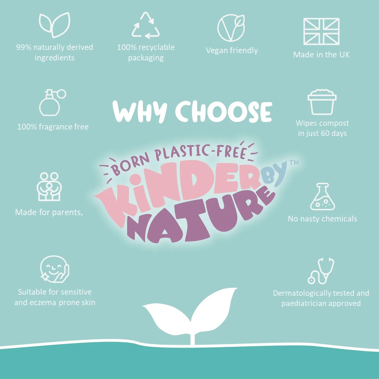 Kinder by Nature Water-Based Wipes 8 x 56 per pack
