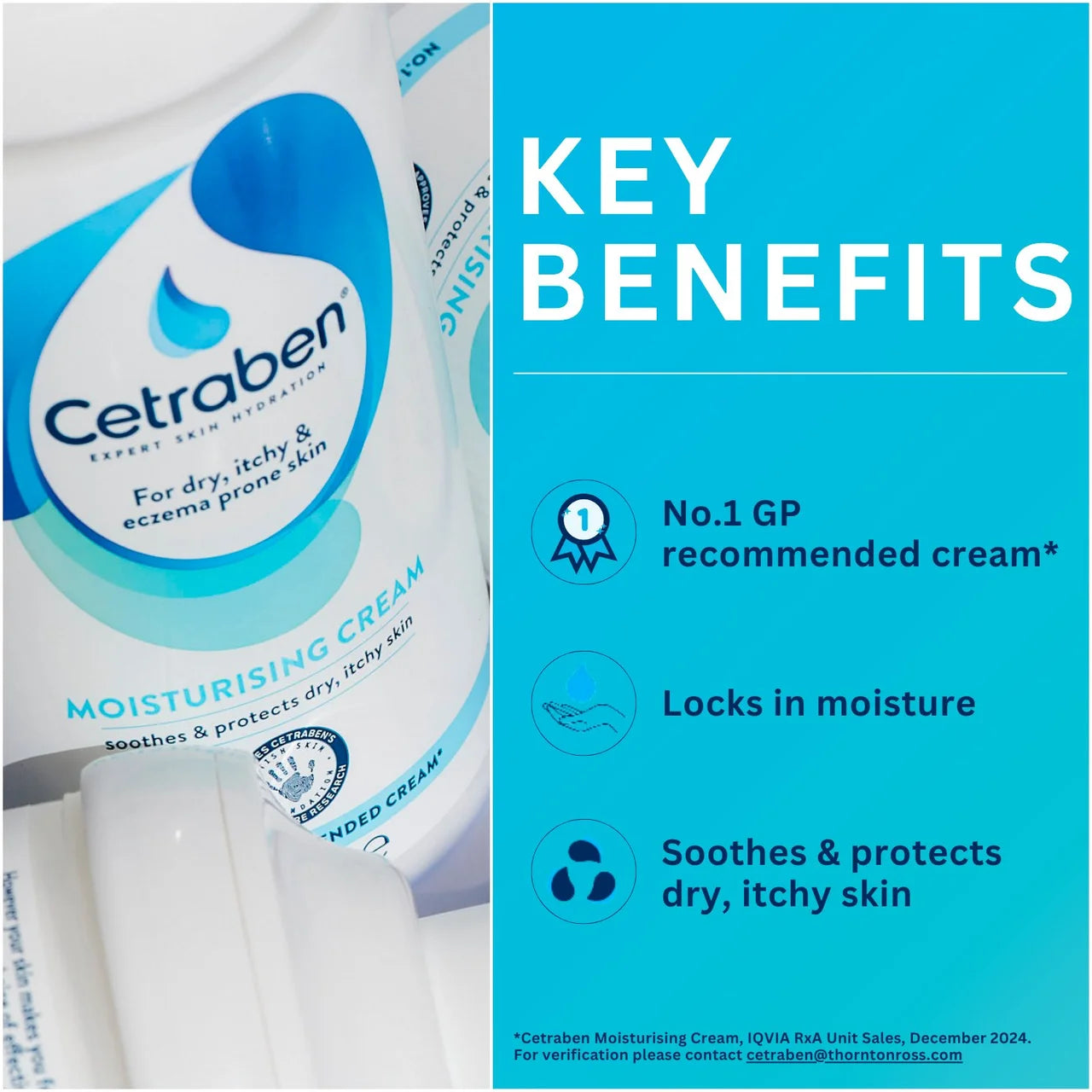Cetraben Dry Skin & Eczema Cream 475ml