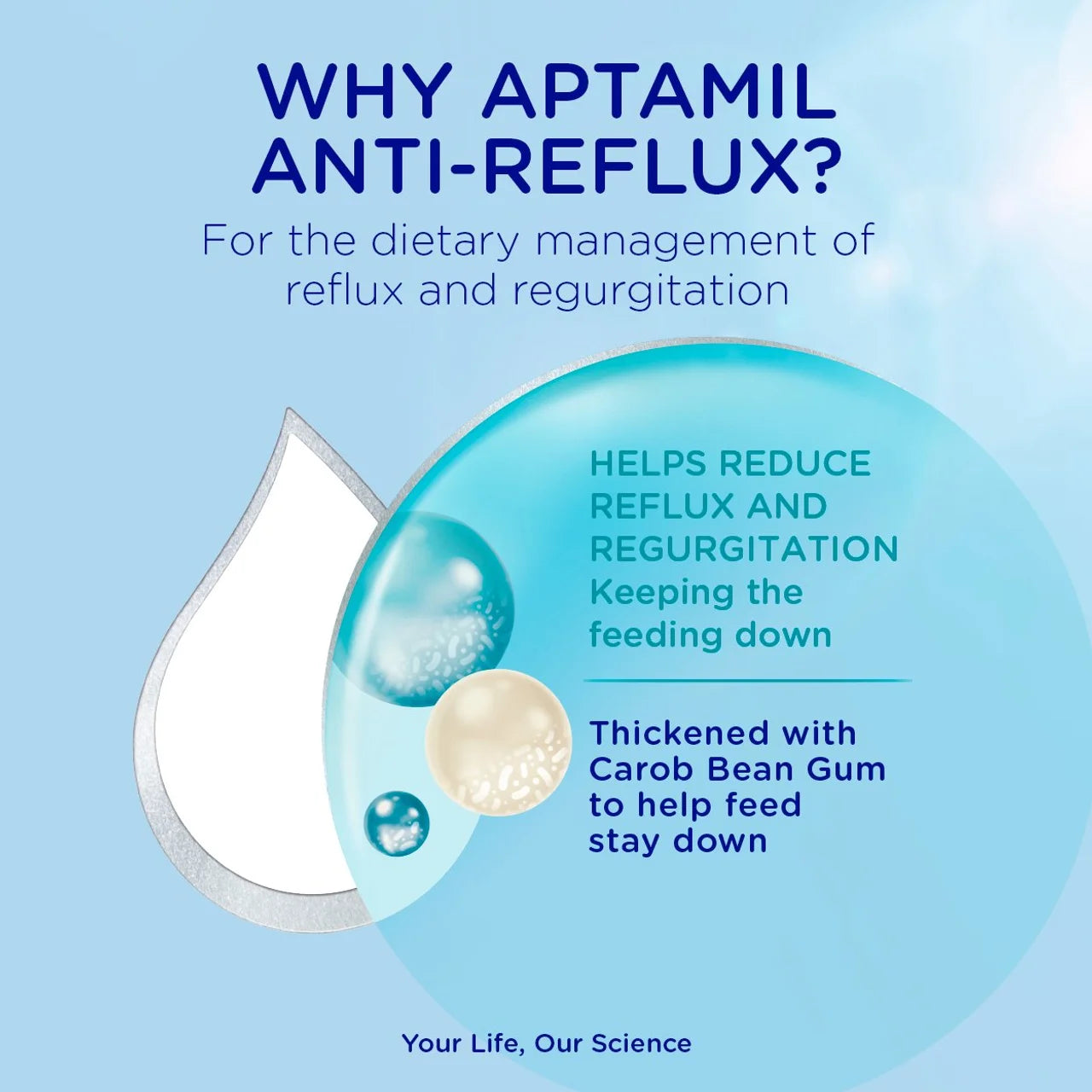 Aptamil Anti-Reflux Baby Milk Formula Powder From Birth Reflux 800g