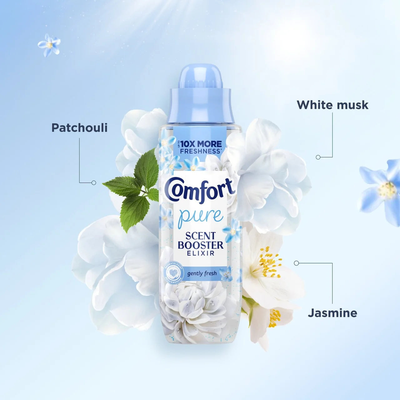 Comfort Pure Scent Booster Elixir Gently Fresh 460ml