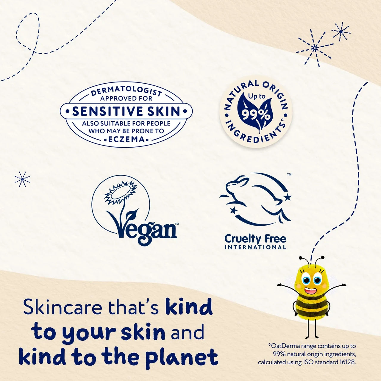 Childs Farm OatDerma Body Moisturiser Fragrance-Free 200ml