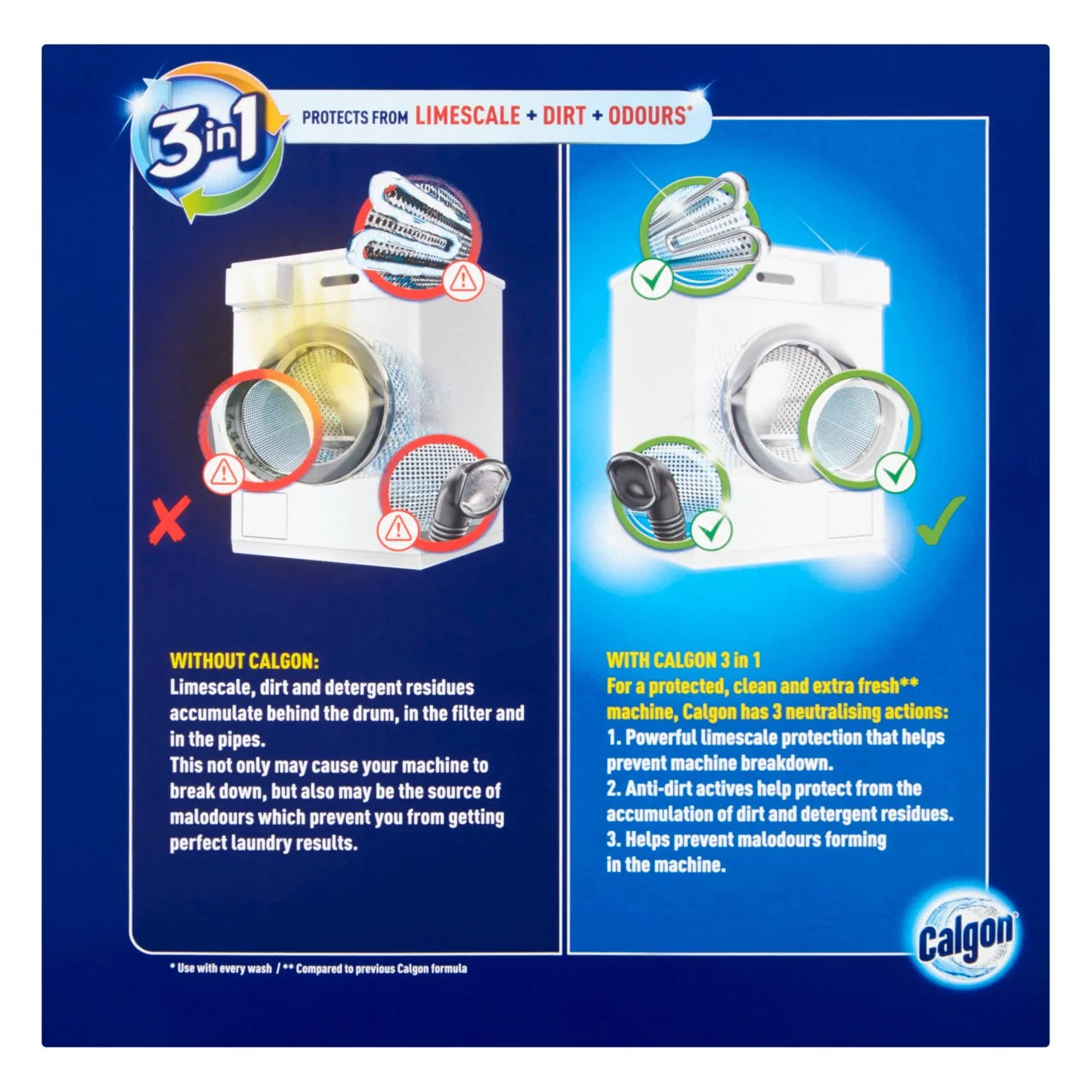 Calgon 4-in-1 Washing Machine Water Softener Tablets 75 per pack