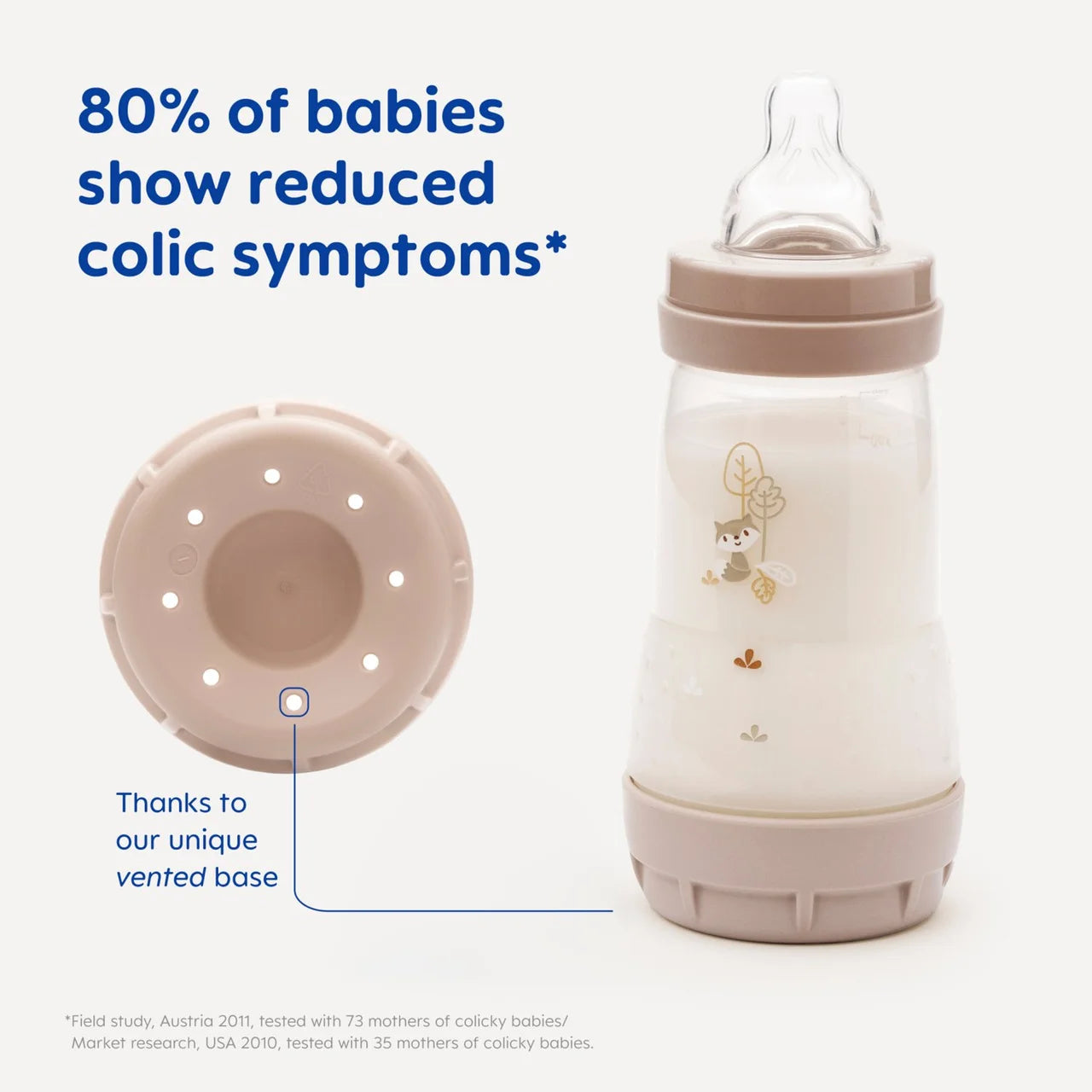 MAM Anti Colic Easy Start 160ml Bottle 2 per pack