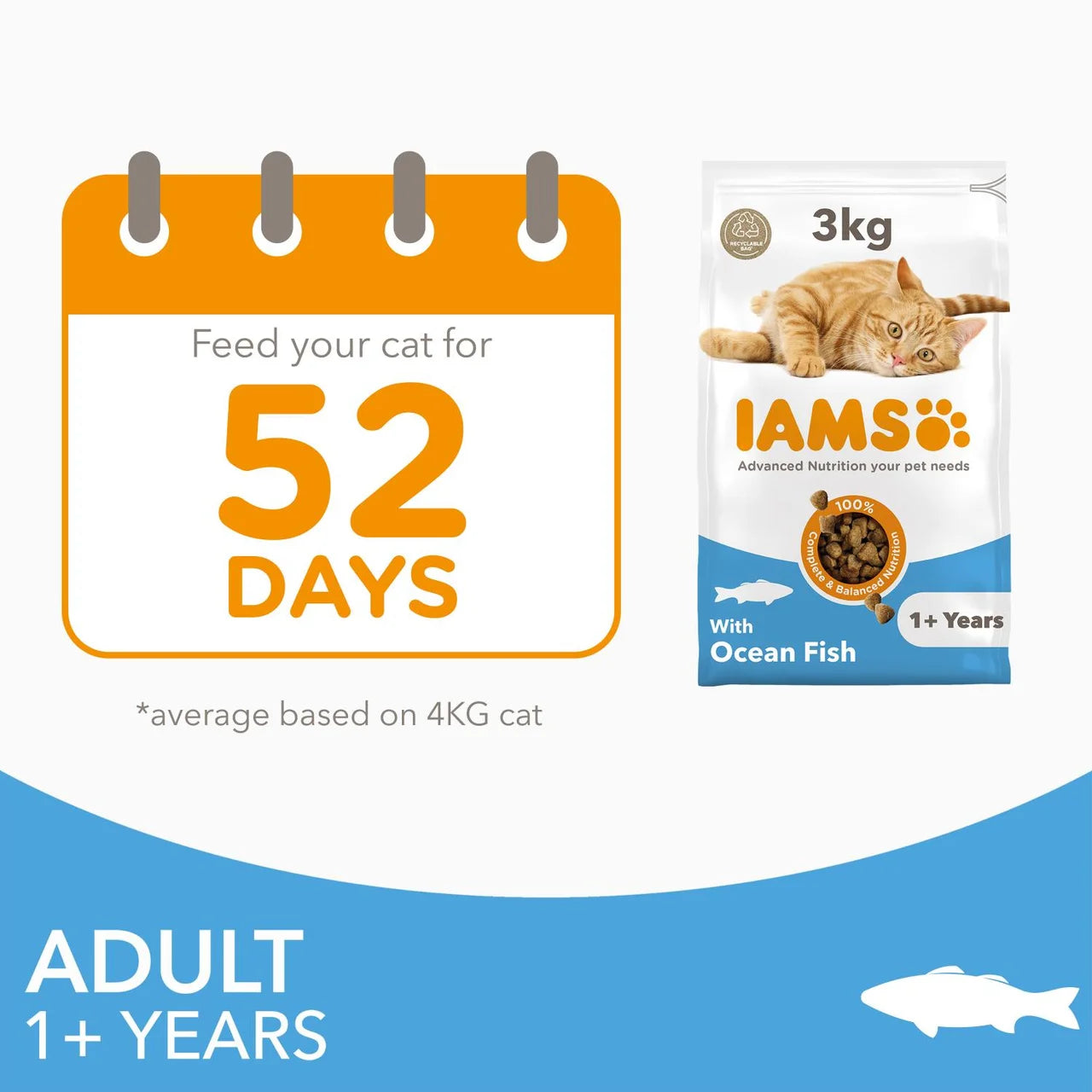 IAMS Adult Dry Cat Food Ocean Fish 3kg