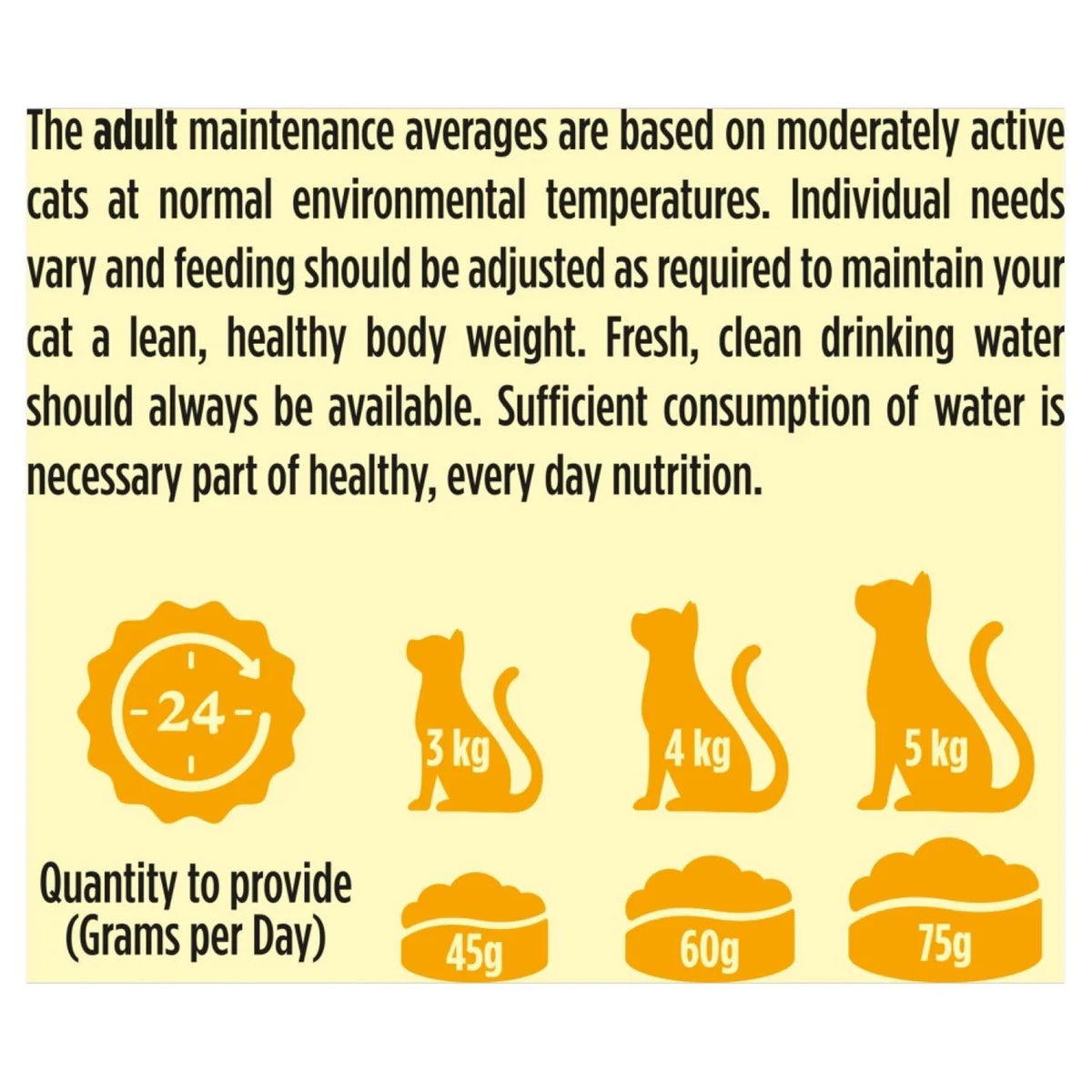 Go-Cat Herring with Vegetables Dry Cat Food 2kg
