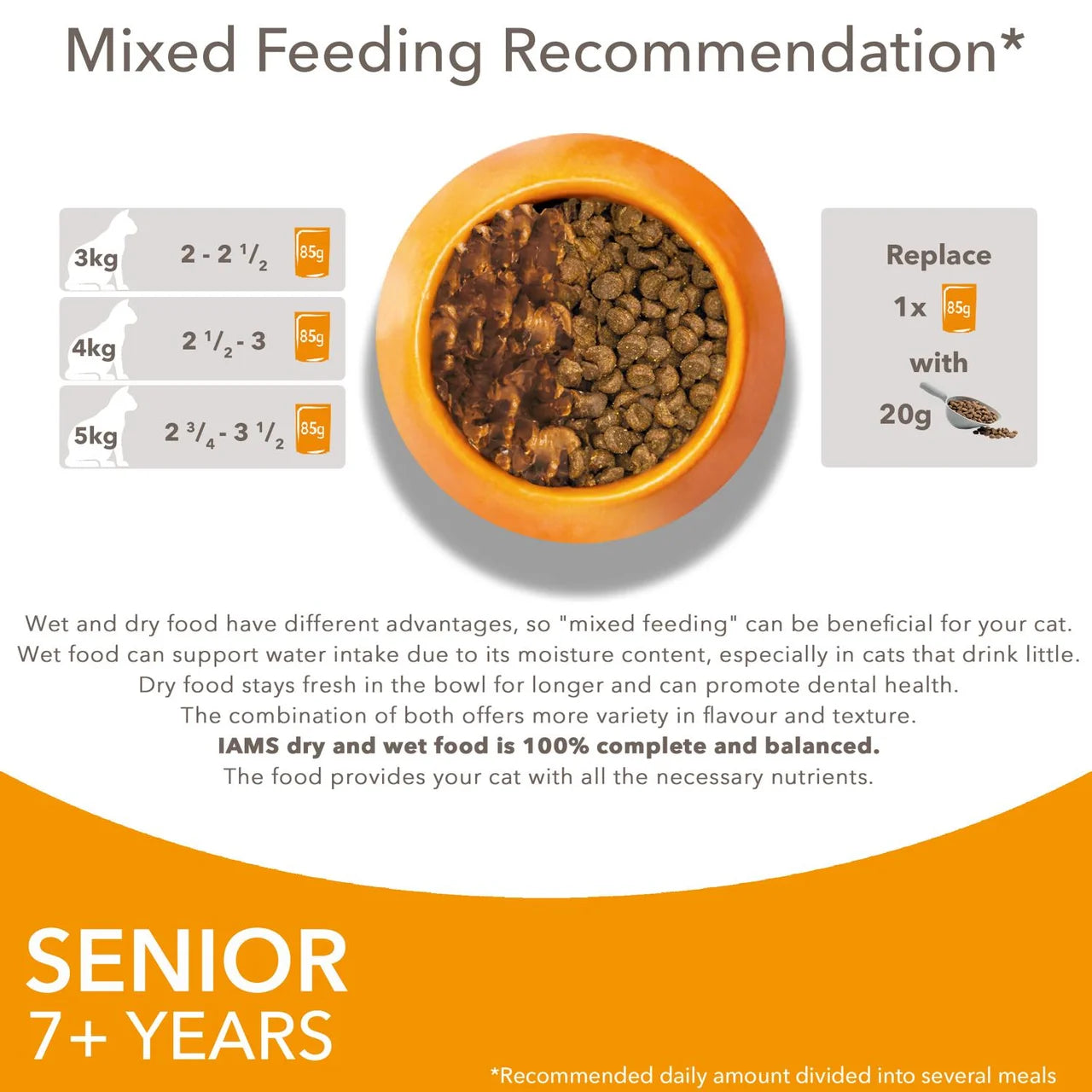 Iams Delights Senior Chicken in Gravy Pouch 85g